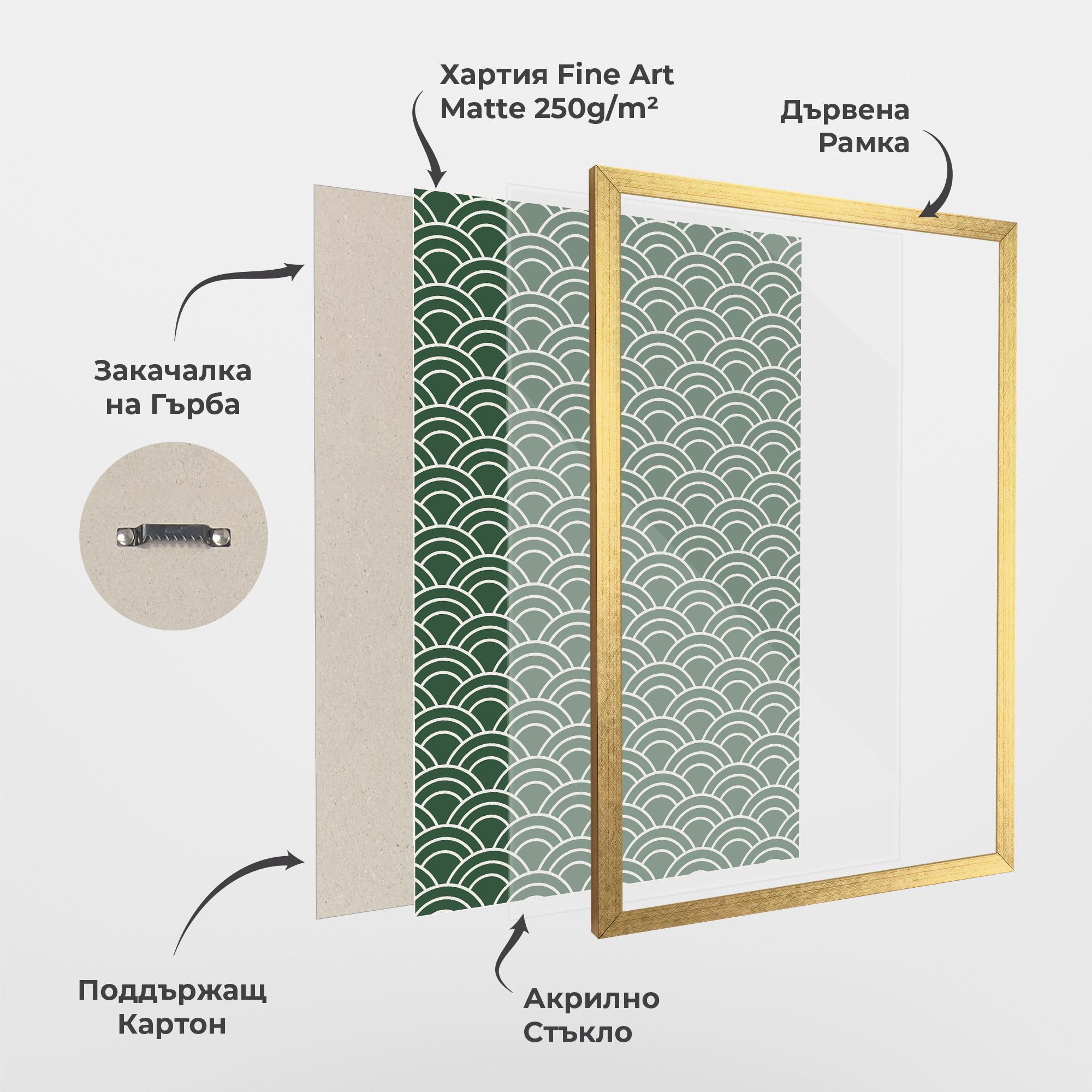 Рамкиран постер Green Semi Circle mockup 1