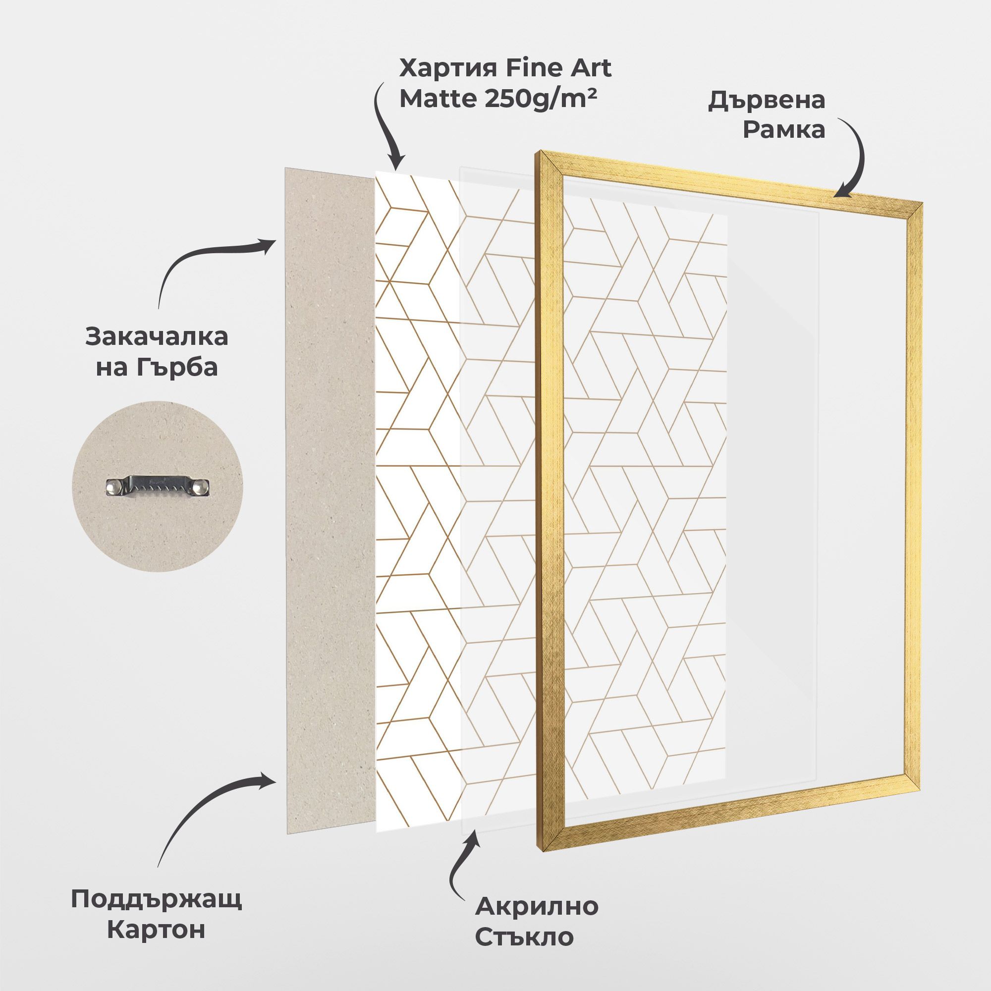 Triangular Shape mockup 1