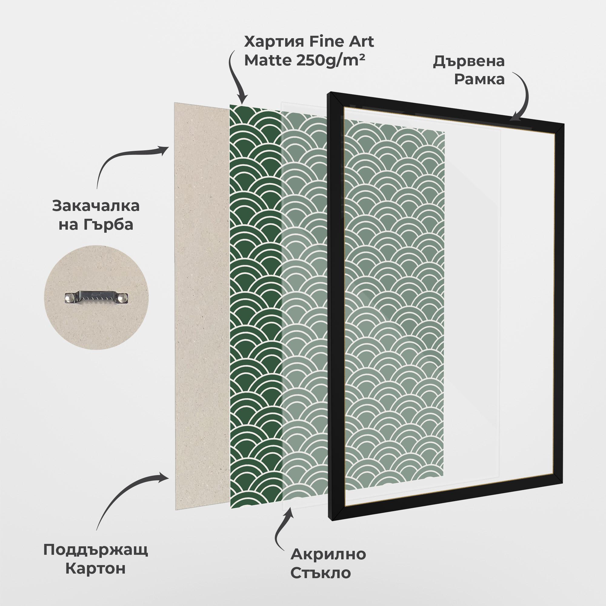 Рамкиран постер Green Semi Circle mockup 1