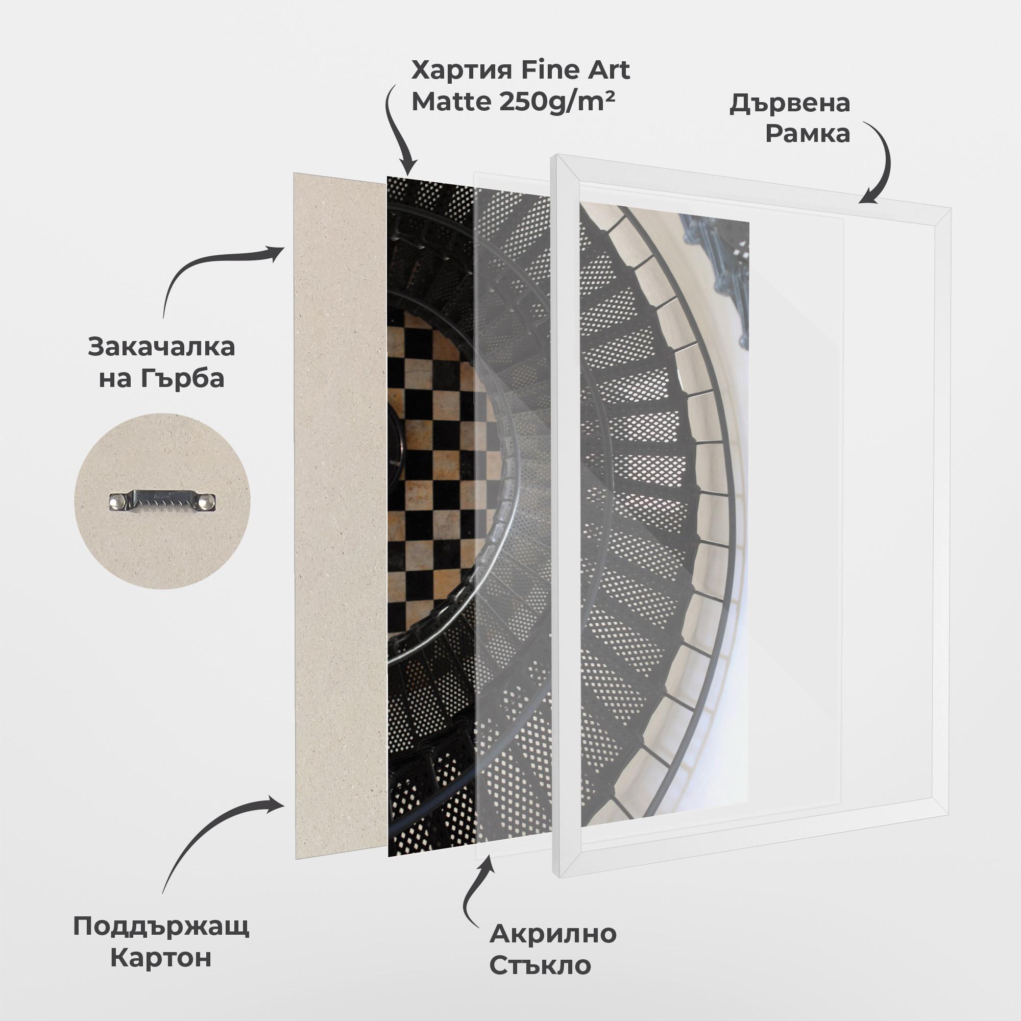 Рамкиран постер Beautiful Black Stairs mockup 1