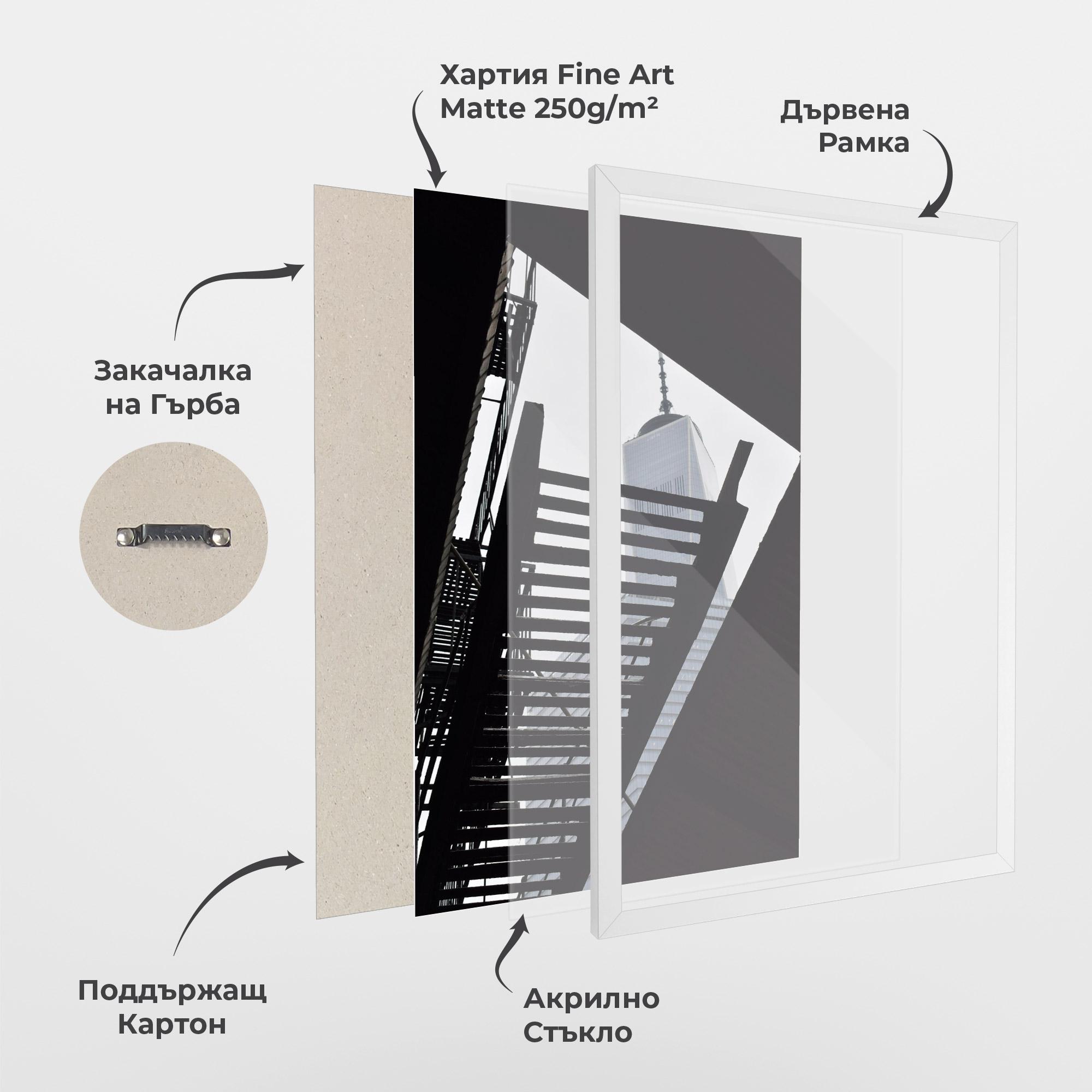 Рамкиран постер Black Stairs Floating mockup 1