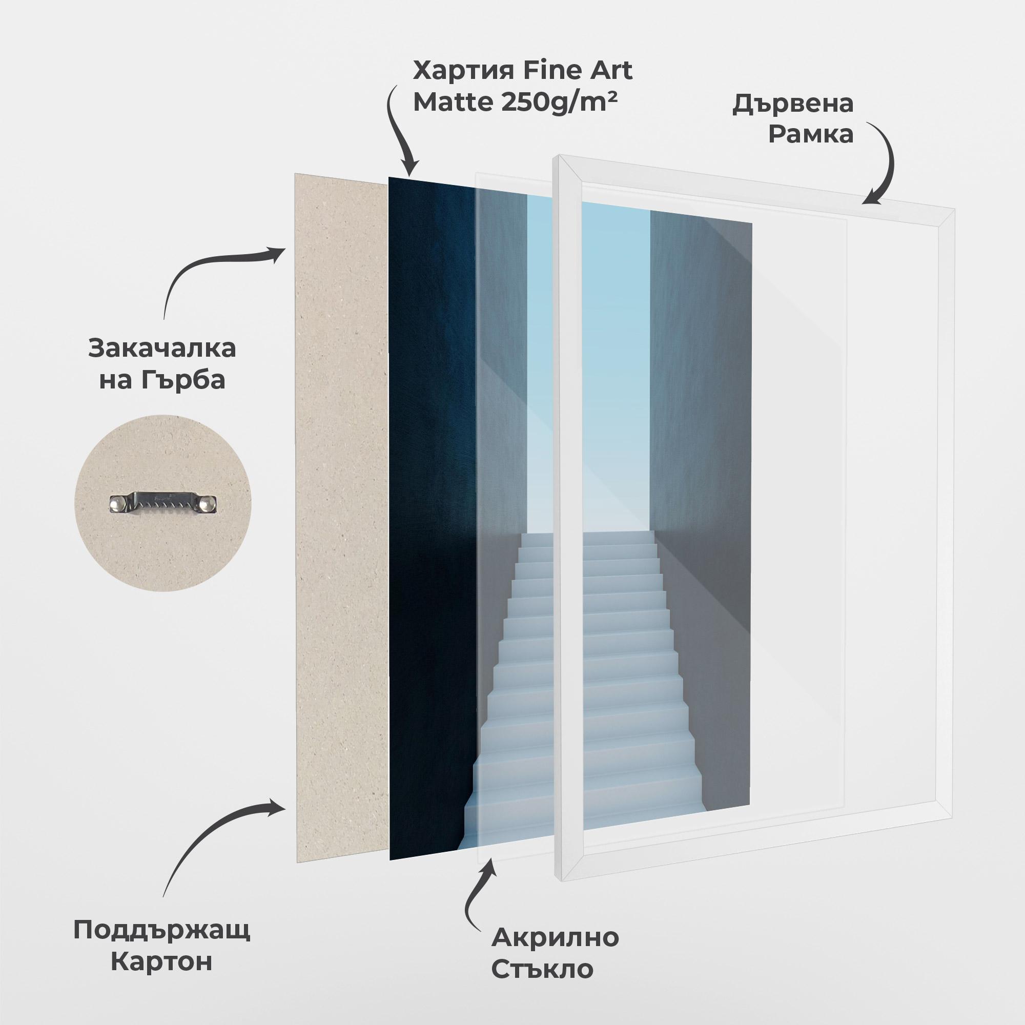 Рамкиран постер Forward Stairs mockup 1