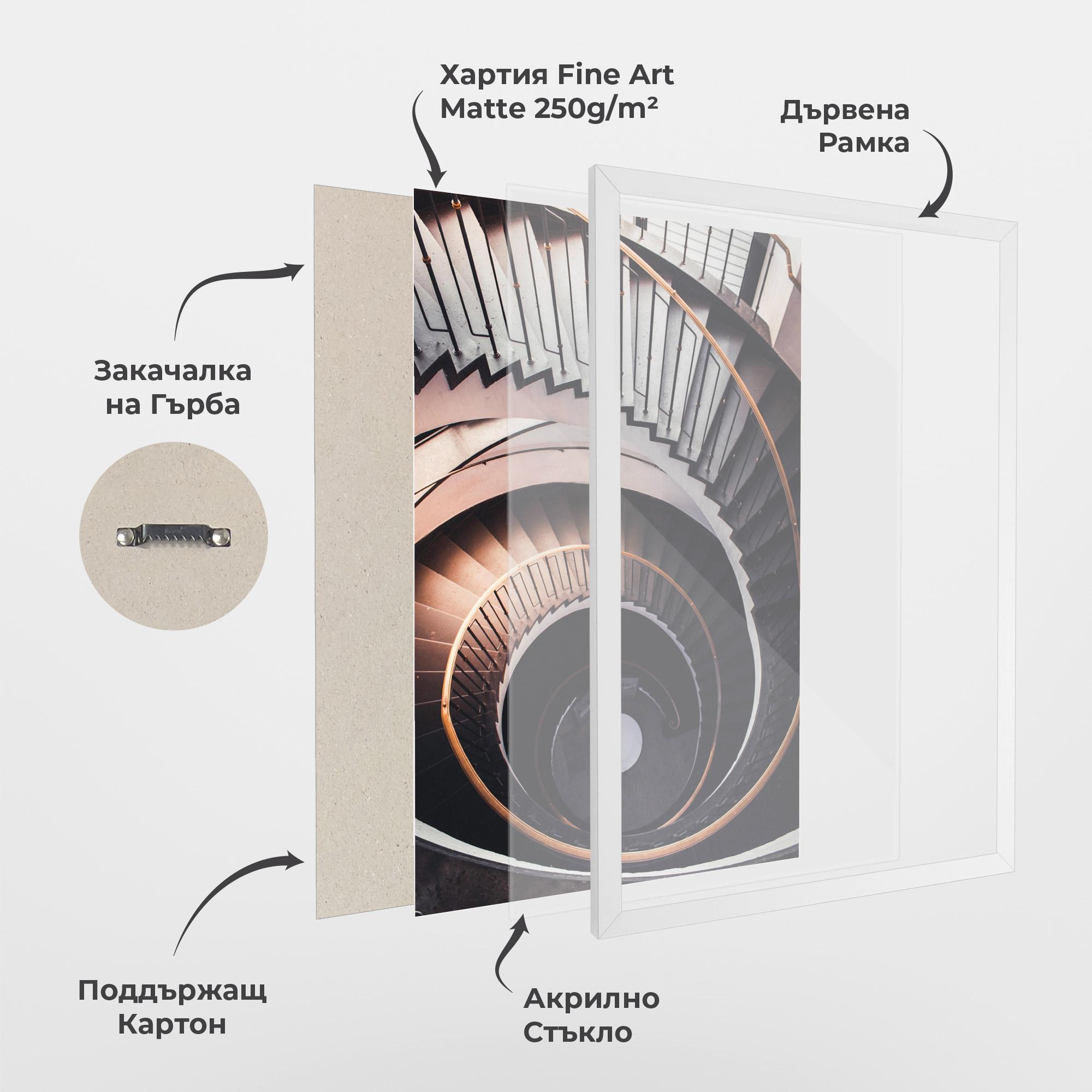 Рамкиран постер Grey Stairs Spiral mockup 1