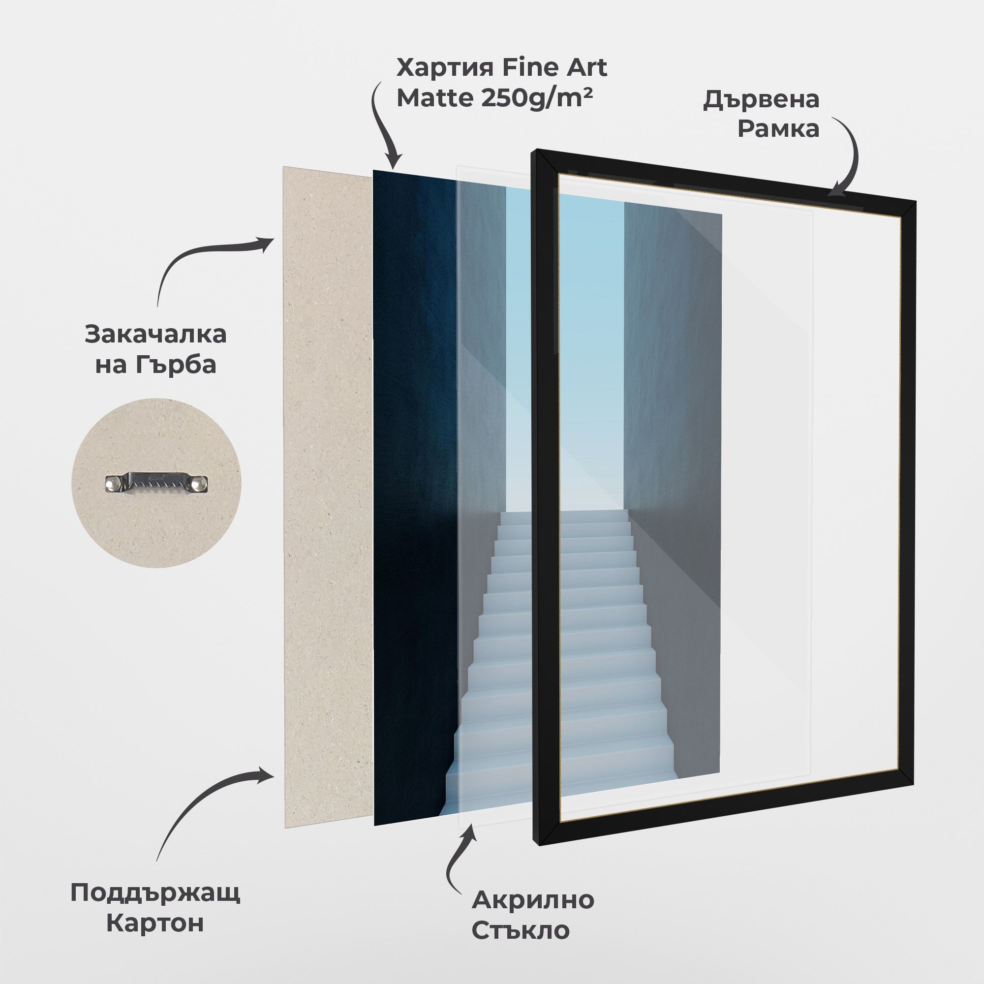 Forward Stairs mockup 1