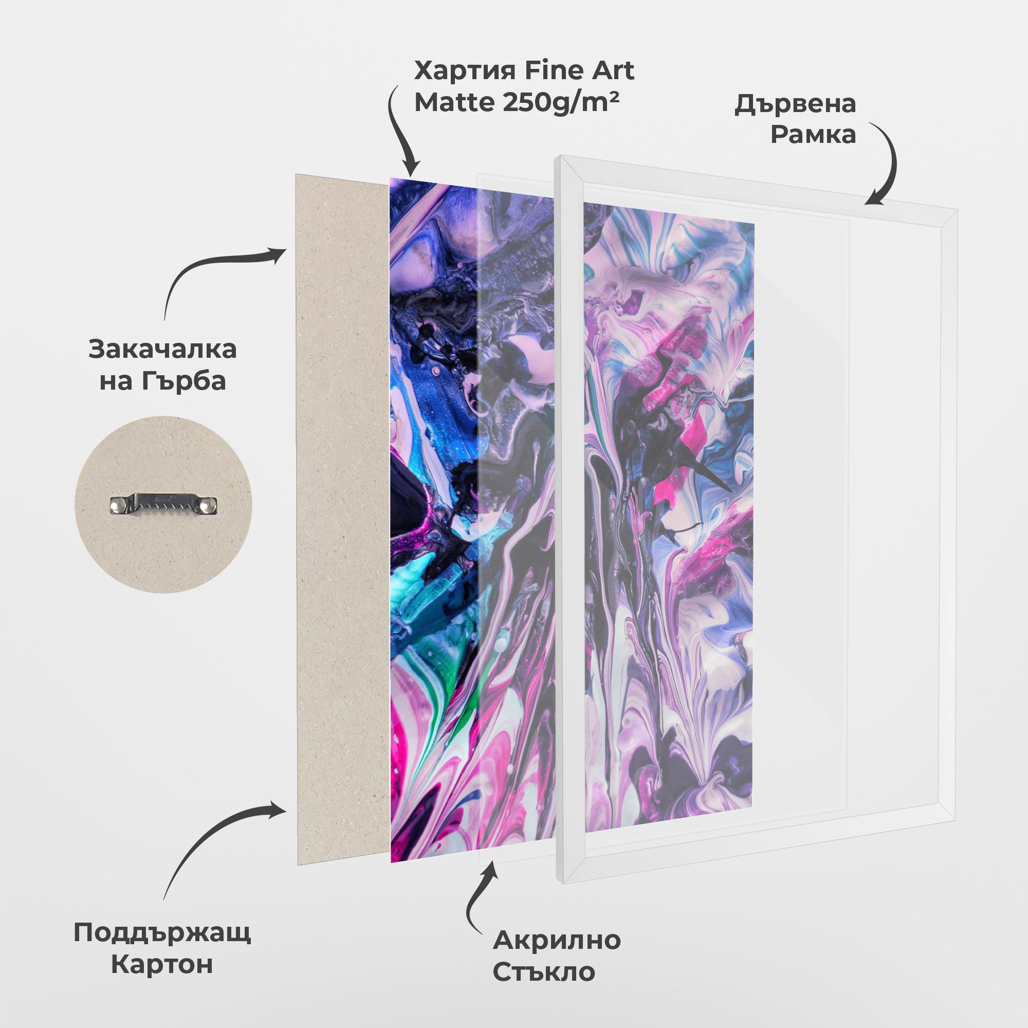 Рамкиран постер Abstract Rose Colours mockup 1