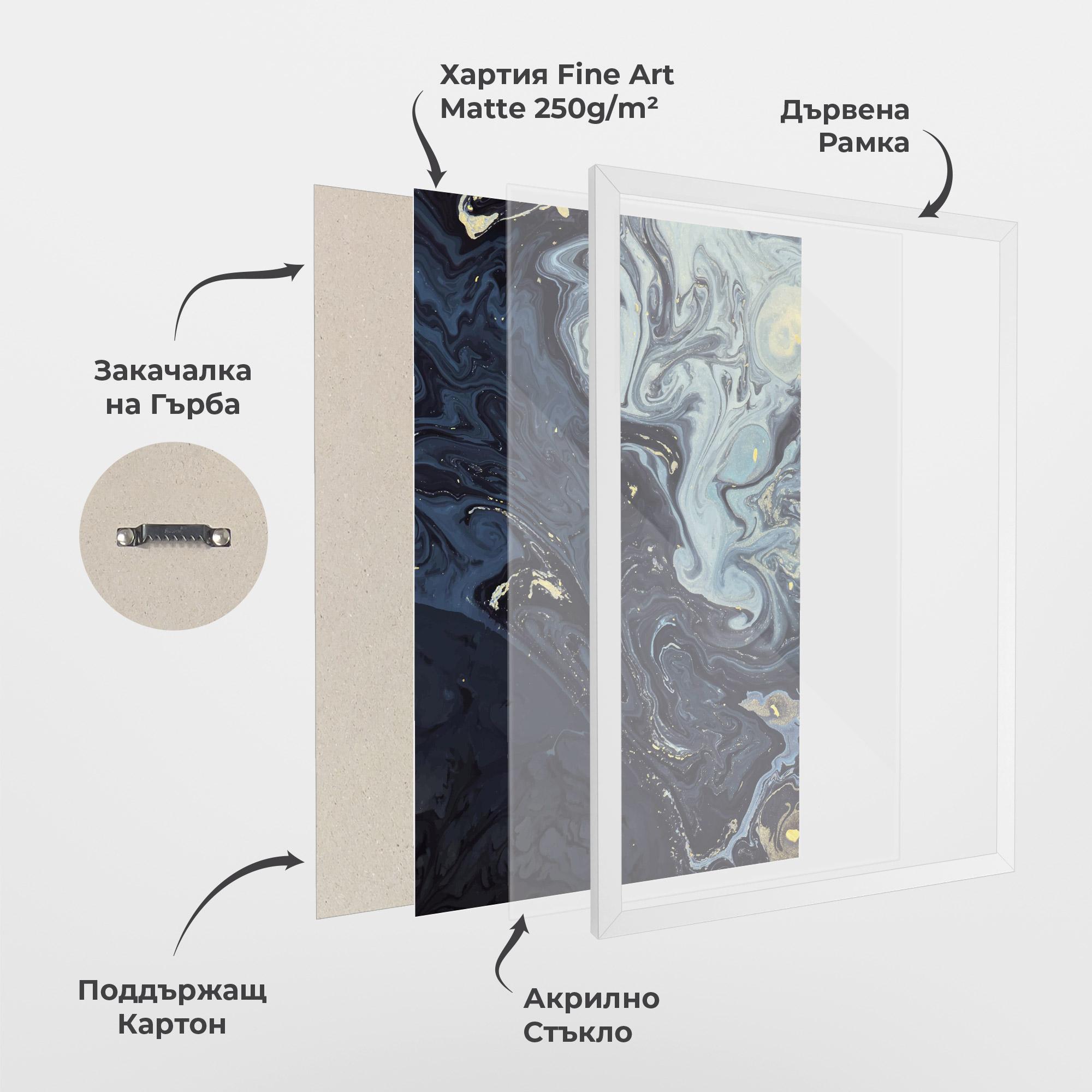 Рамкиран постер Dark Blue Painting mockup 1