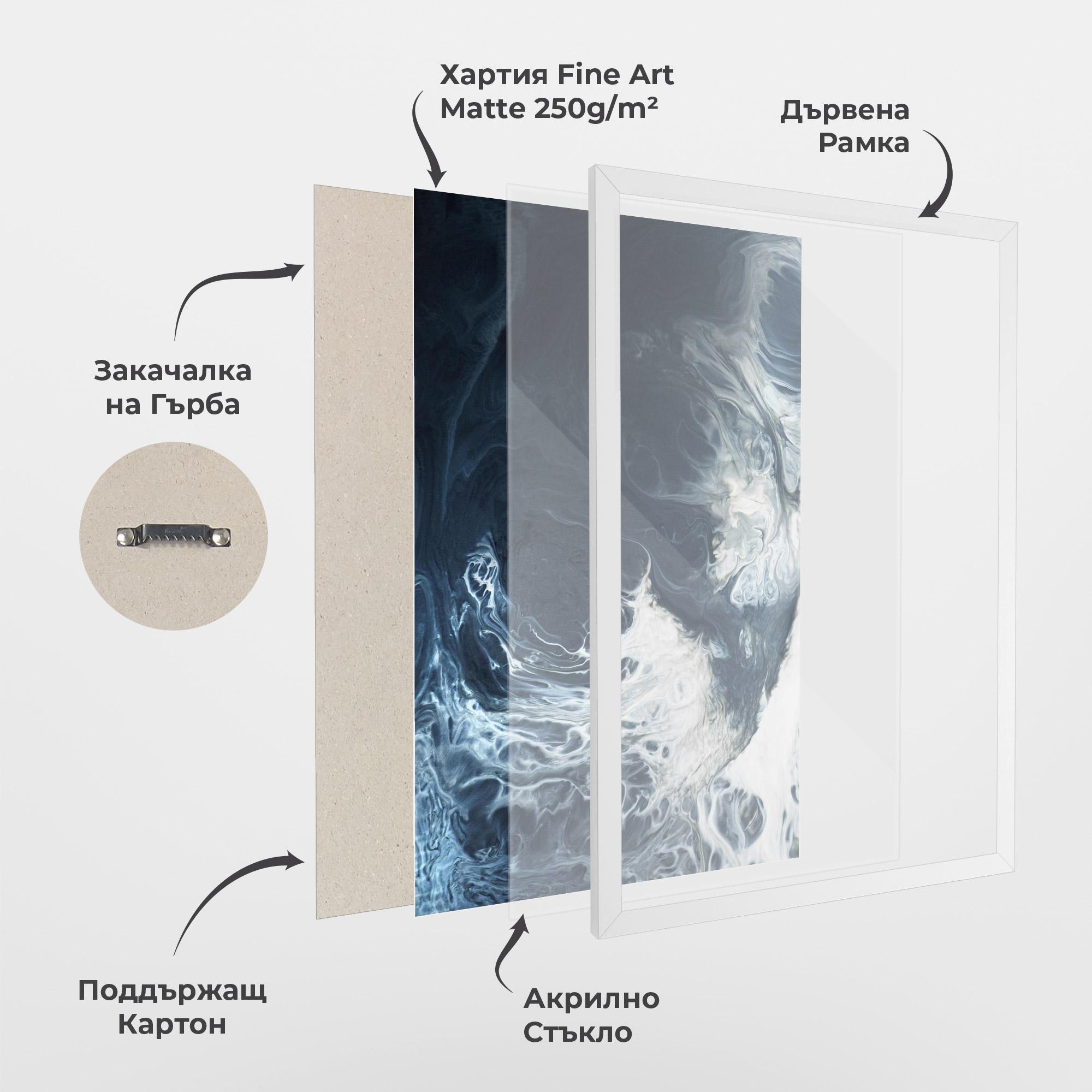 Рамкиран постер Dark Blue Wave mockup 1