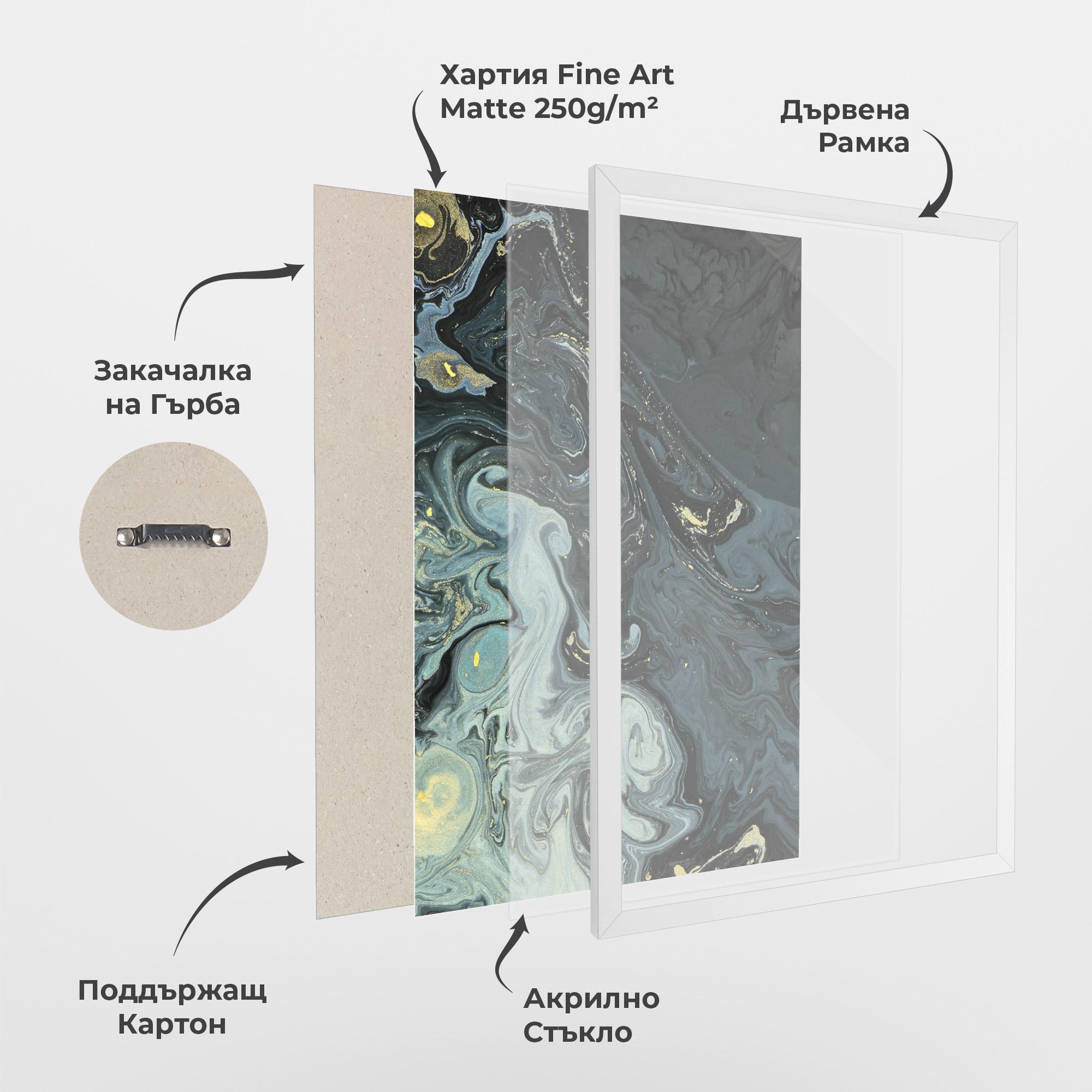 Рамкиран постер Dark Green Painting mockup 1