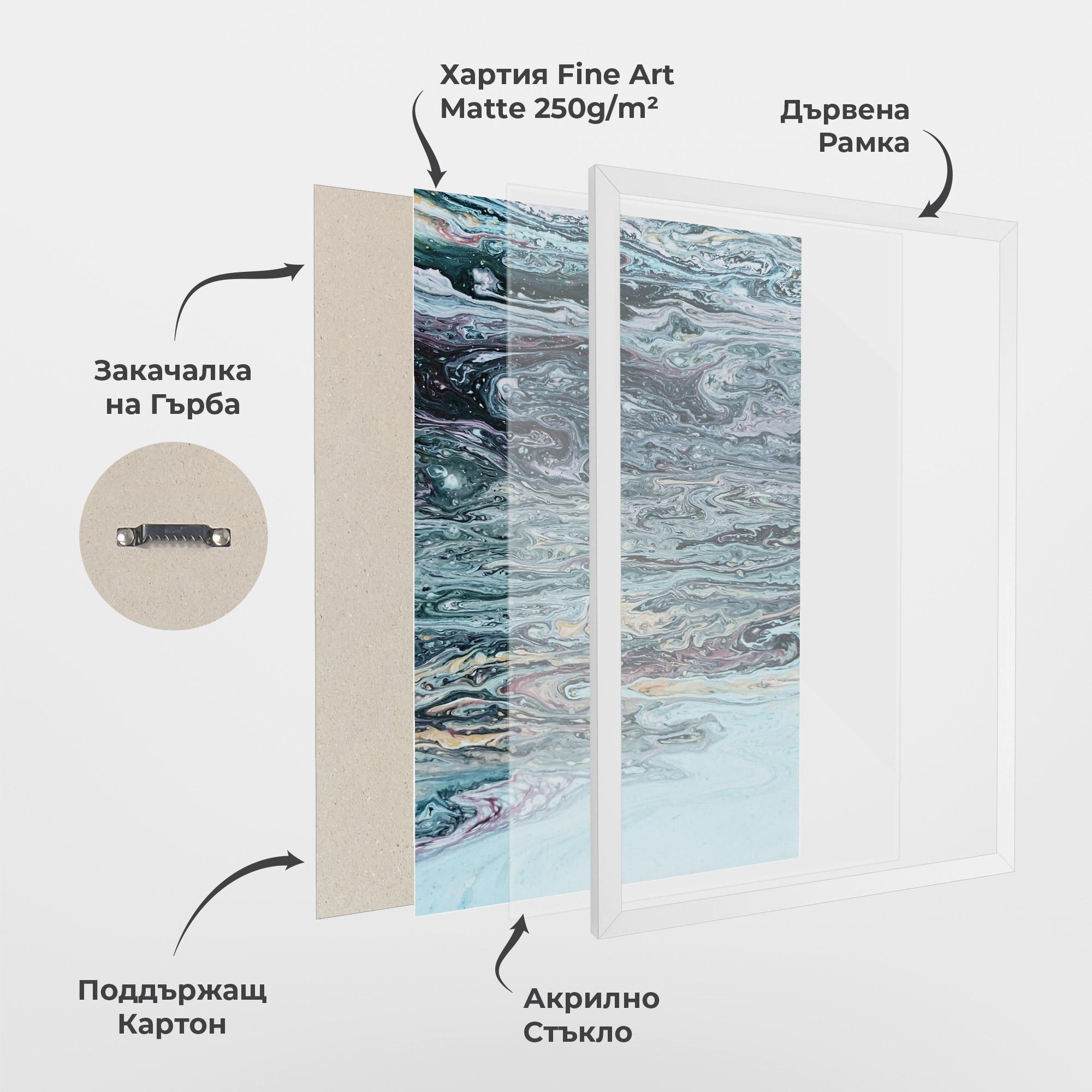 Рамкиран постер Light Blue Abstract mockup 1