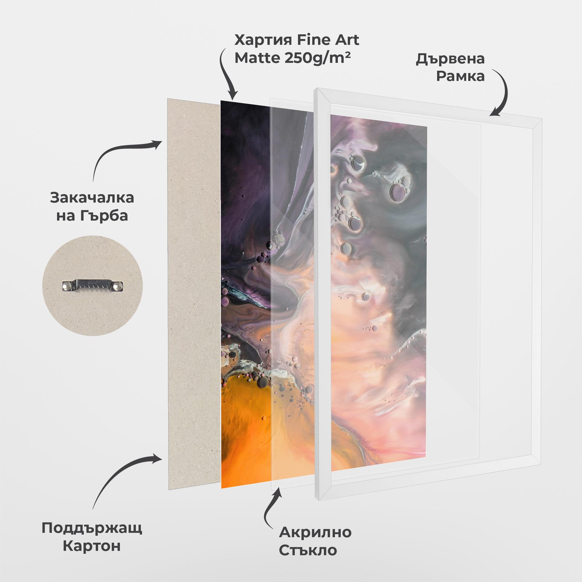 Рамкиран постер Orange Shades mockup 1