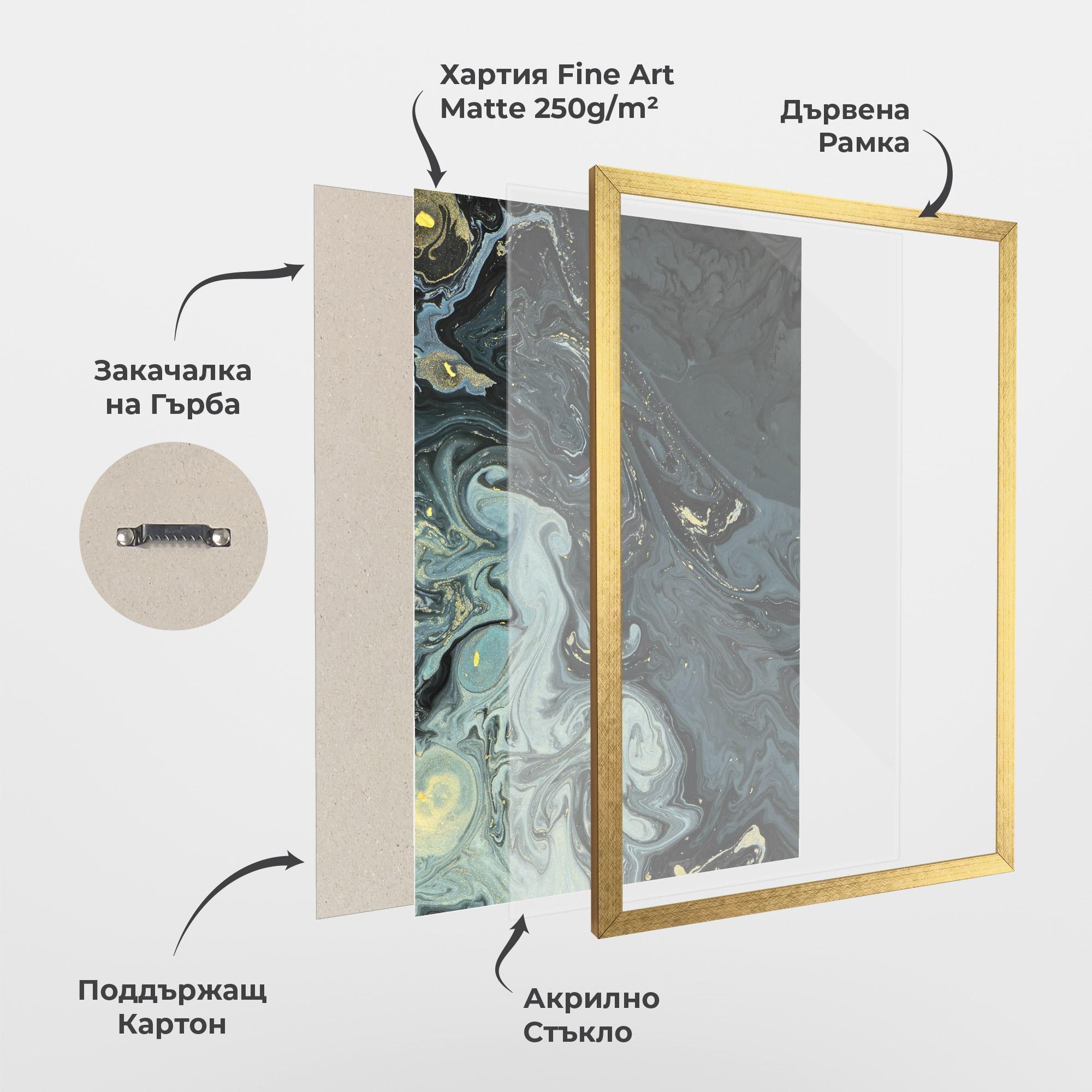 Рамкиран постер Dark Green Painting mockup 1