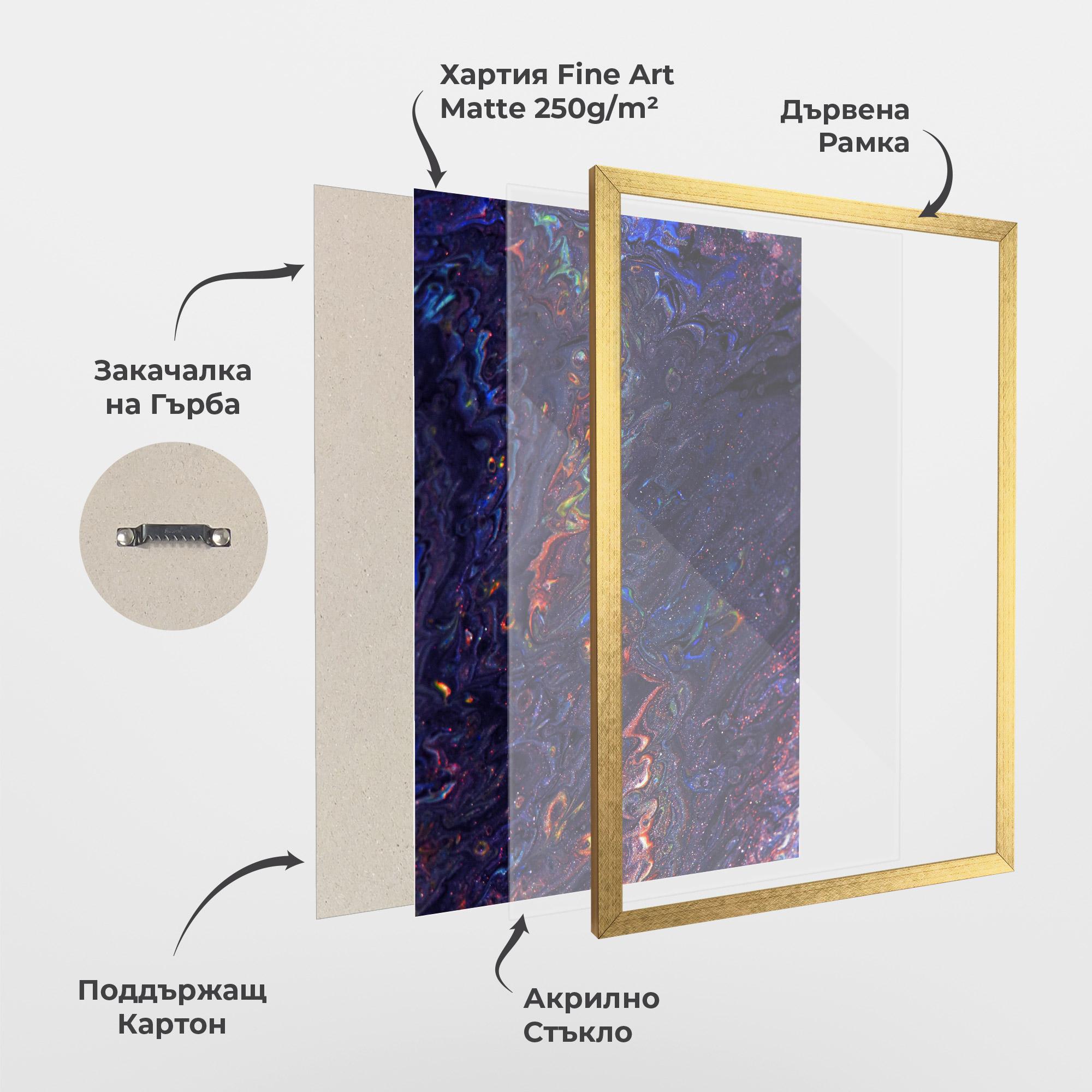 Рамкиран постер Dark Purple Texture mockup 1