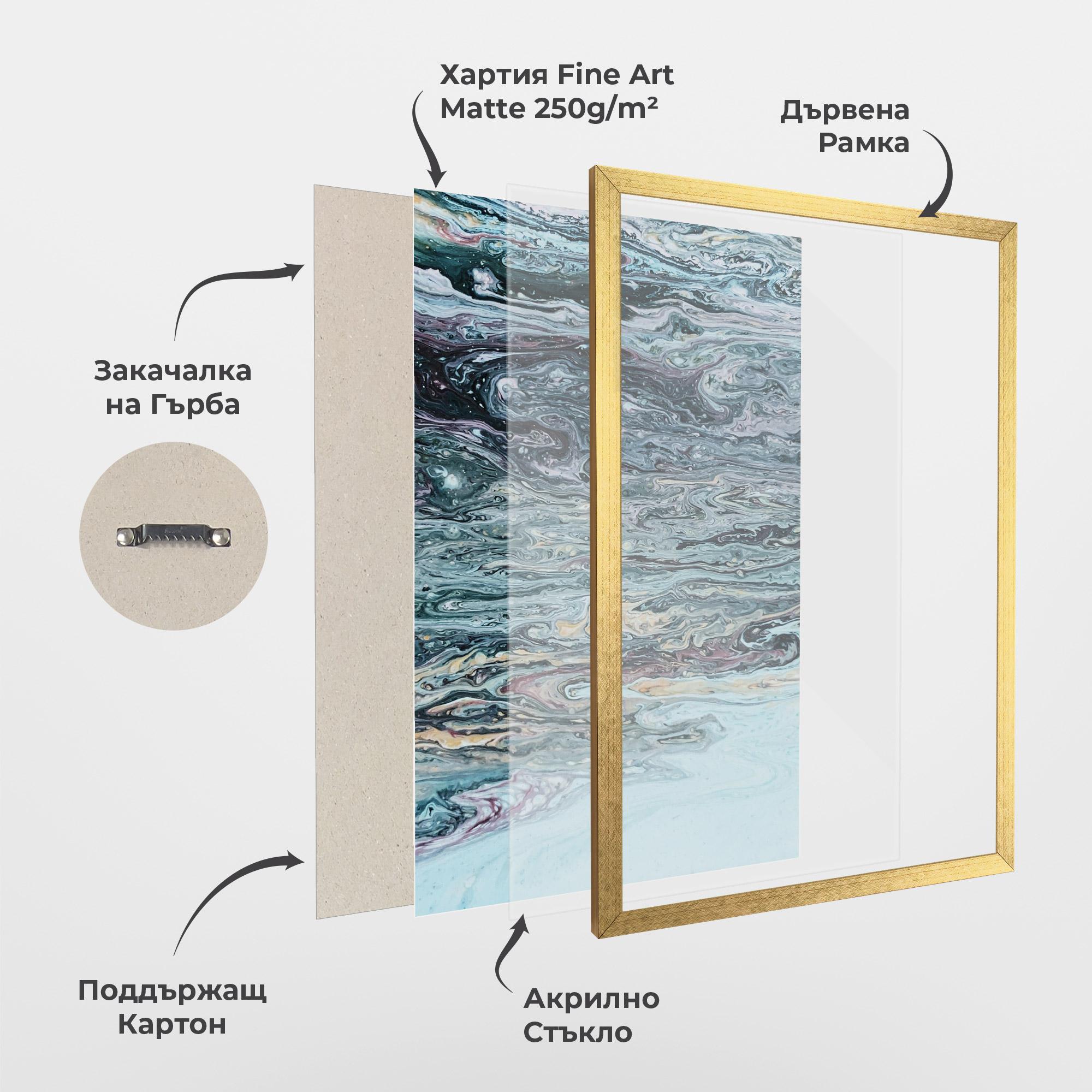 Рамкиран постер Light Blue Abstract mockup 1