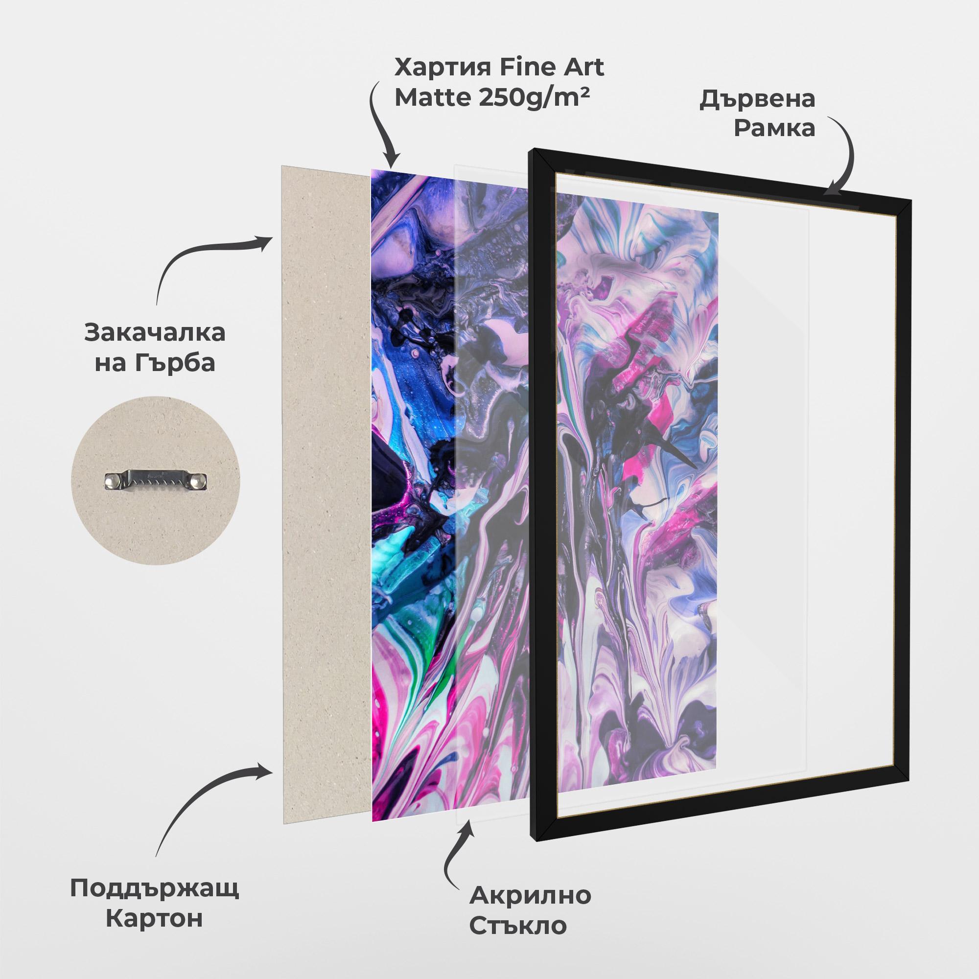 Рамкиран постер Abstract Rose Colours mockup 1