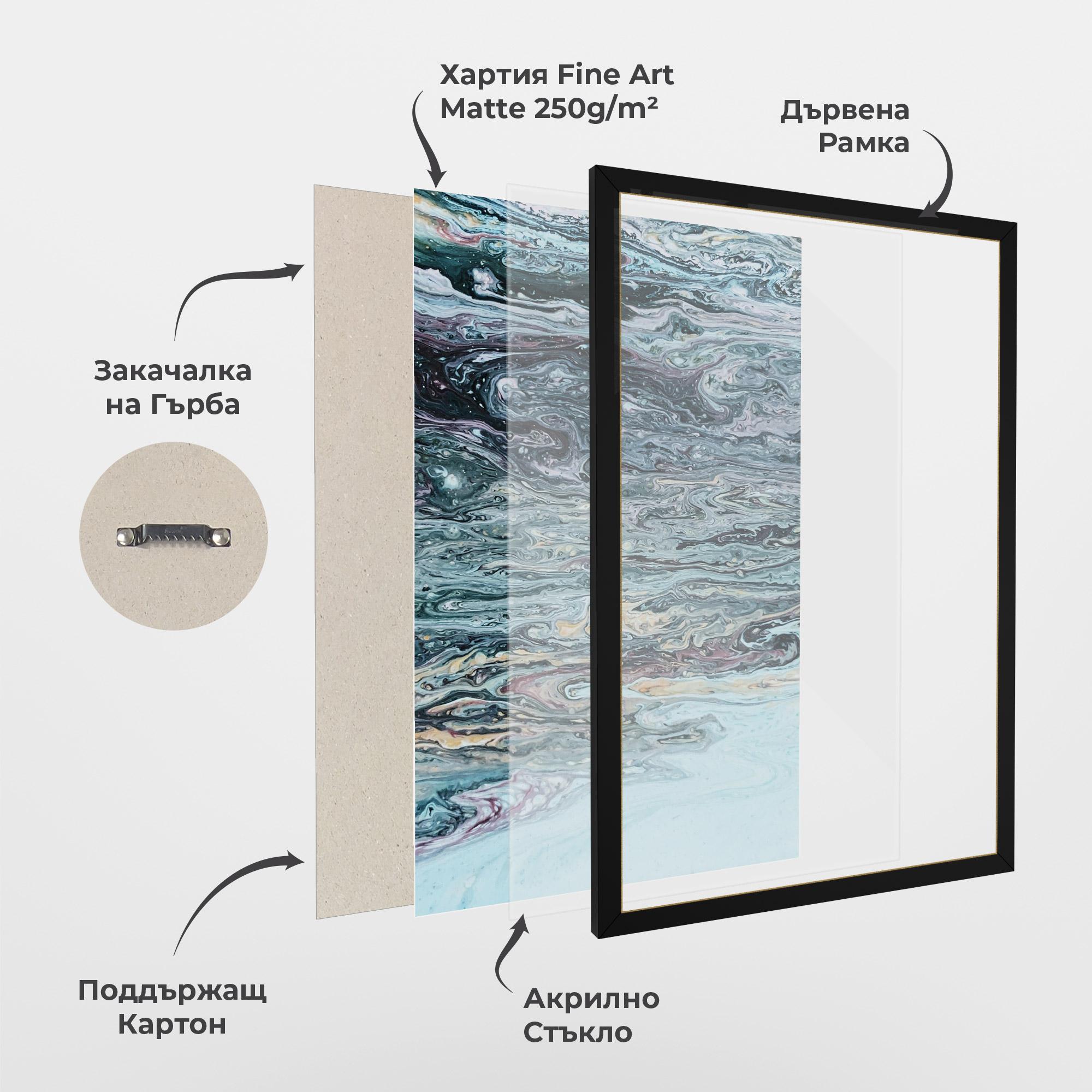 Рамкиран постер Light Blue Abstract mockup 1