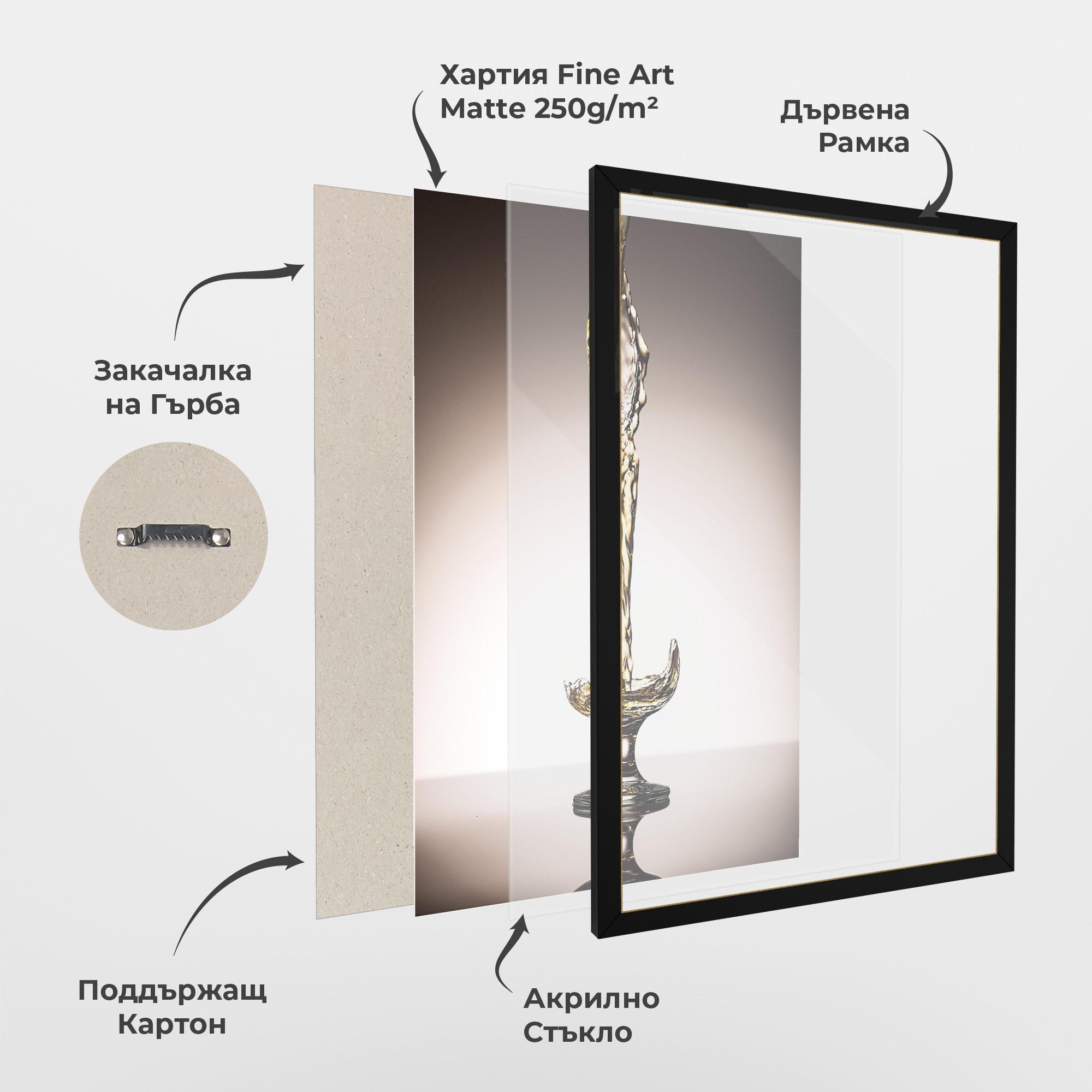 Рамкиран постер White Wine Splash mockup 1