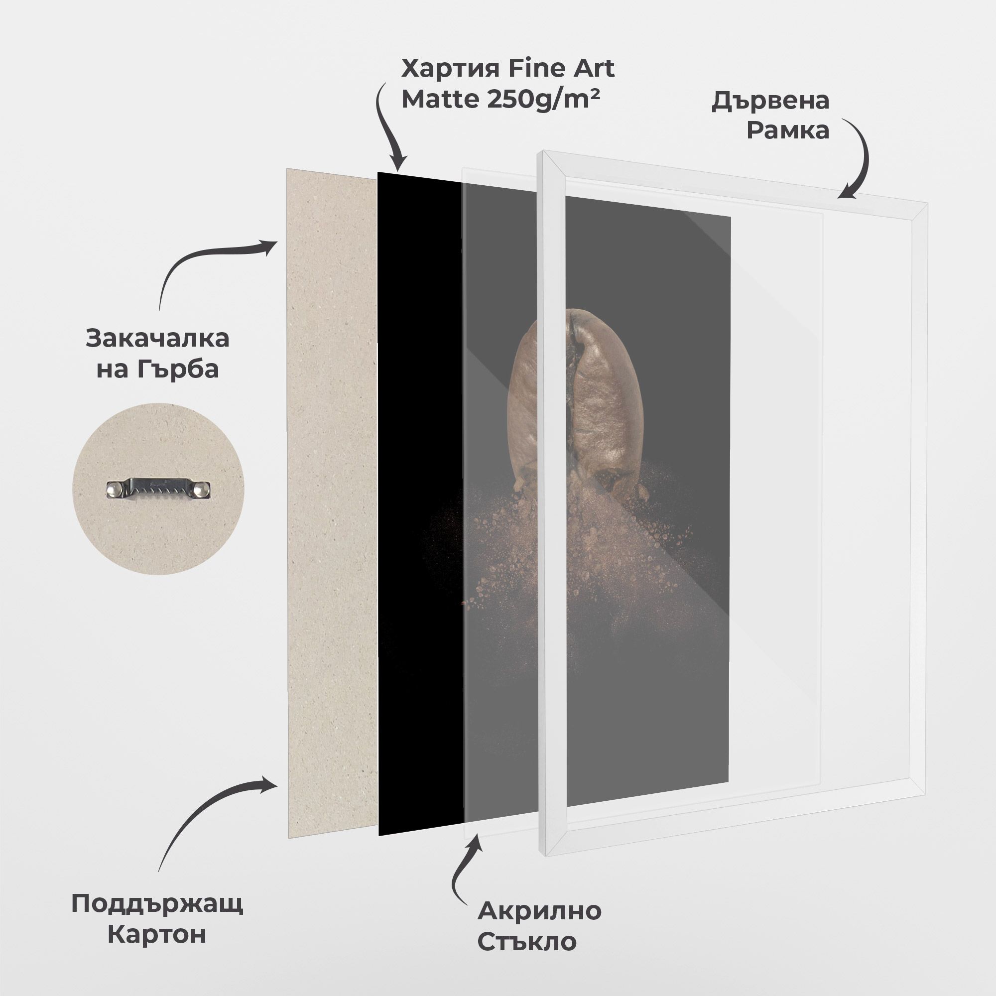 Coffee Bean Explosion mockup 1