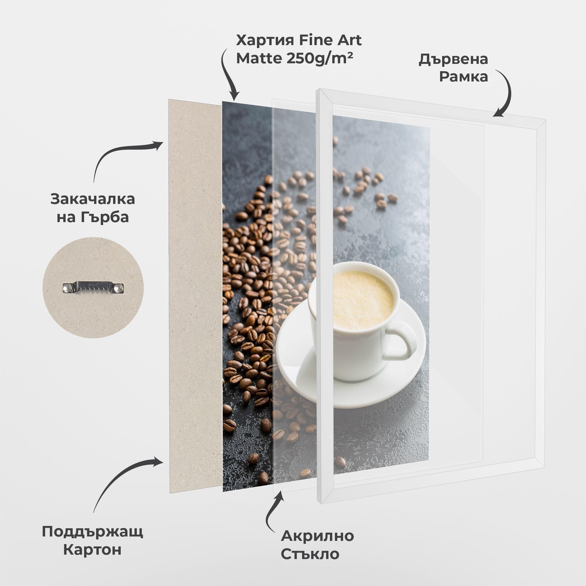 Рамкиран постер Hot Cappuccino Coffee mockup 1