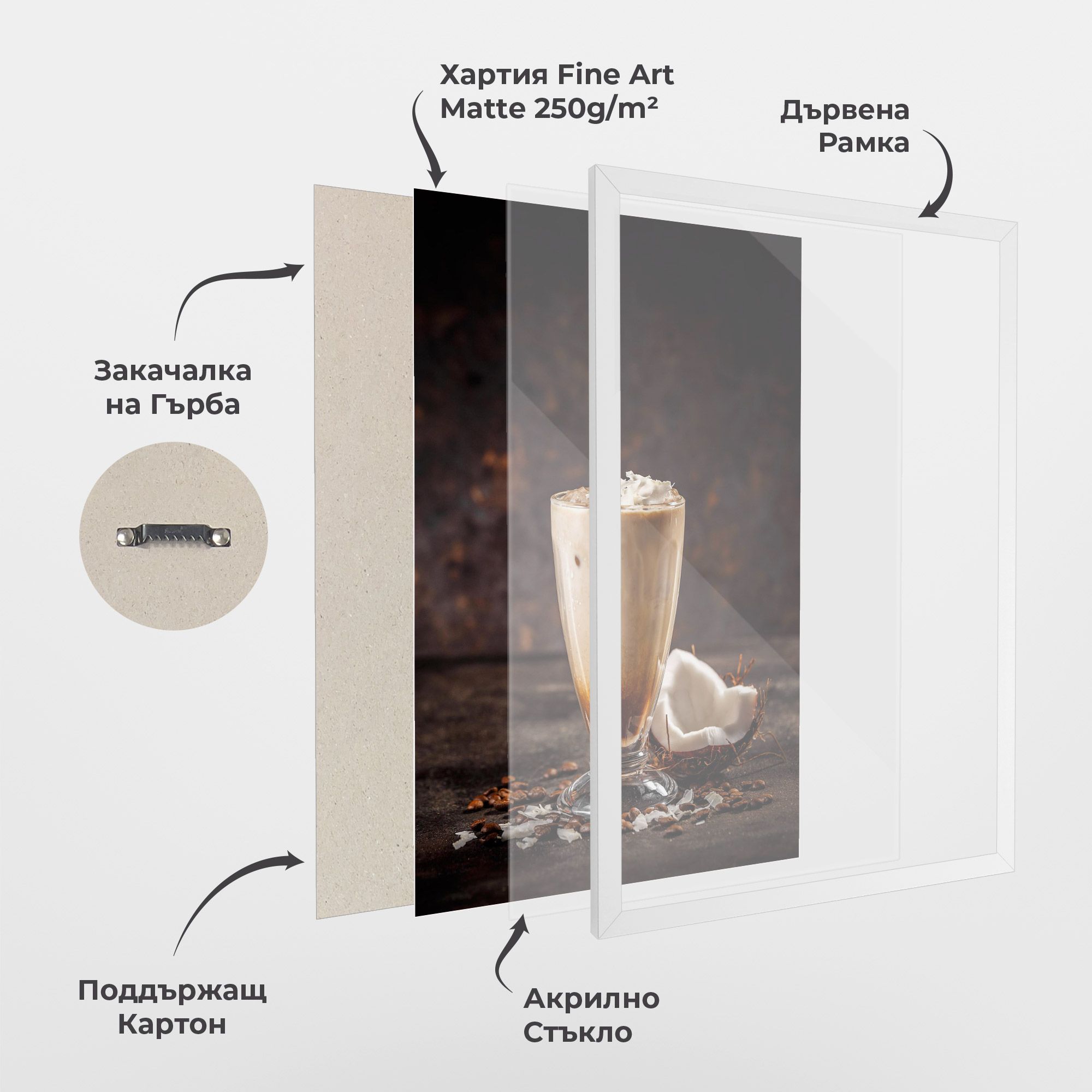 Tasty Coconut Coffee mockup 1