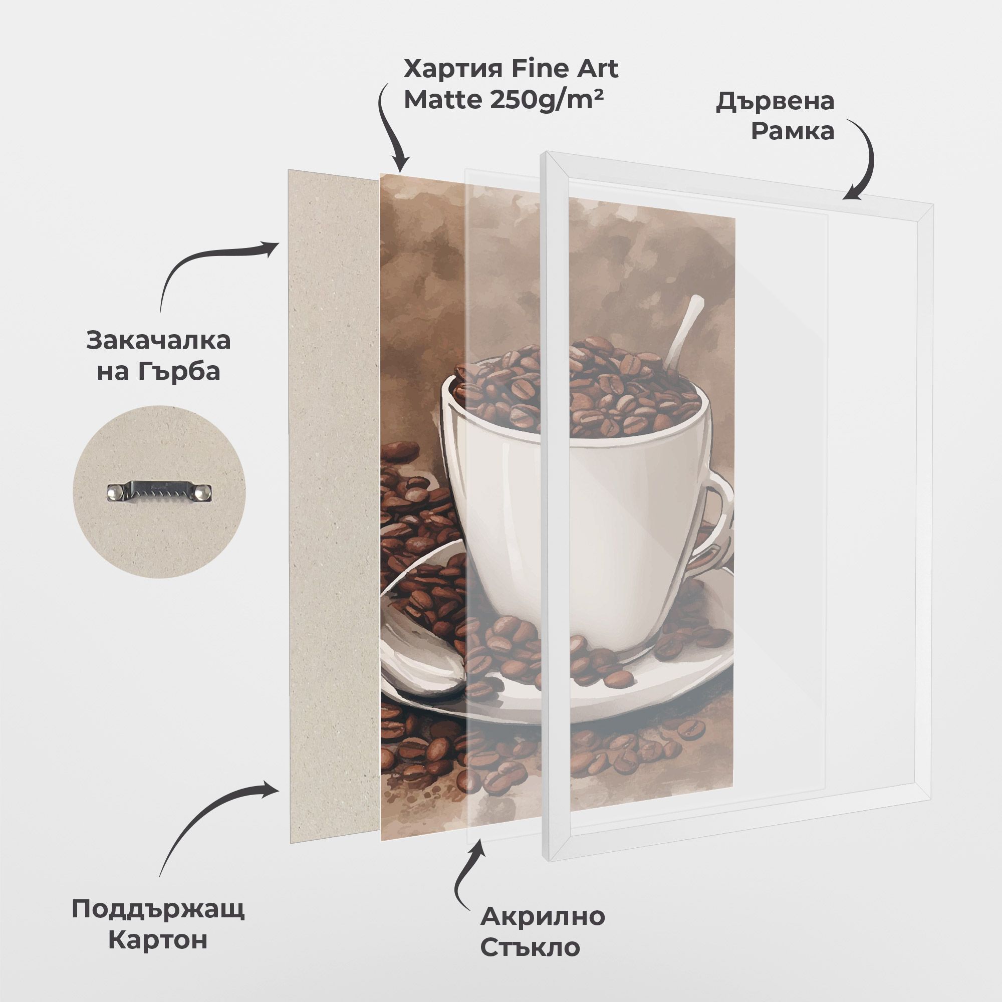 Vintage Coffee mockup 1