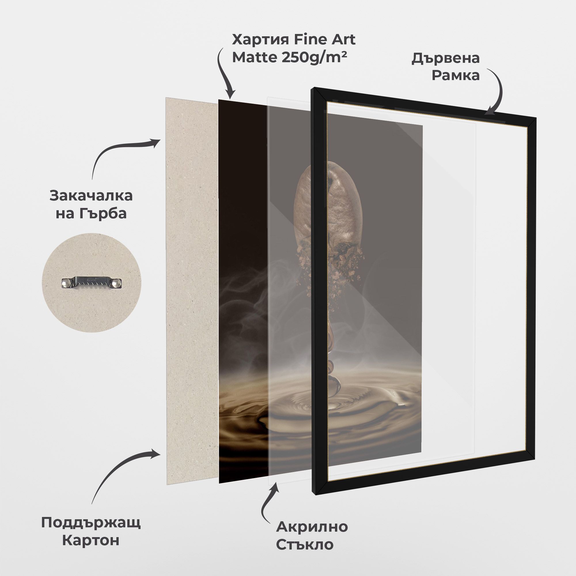 Coffee Drip Concept mockup 1