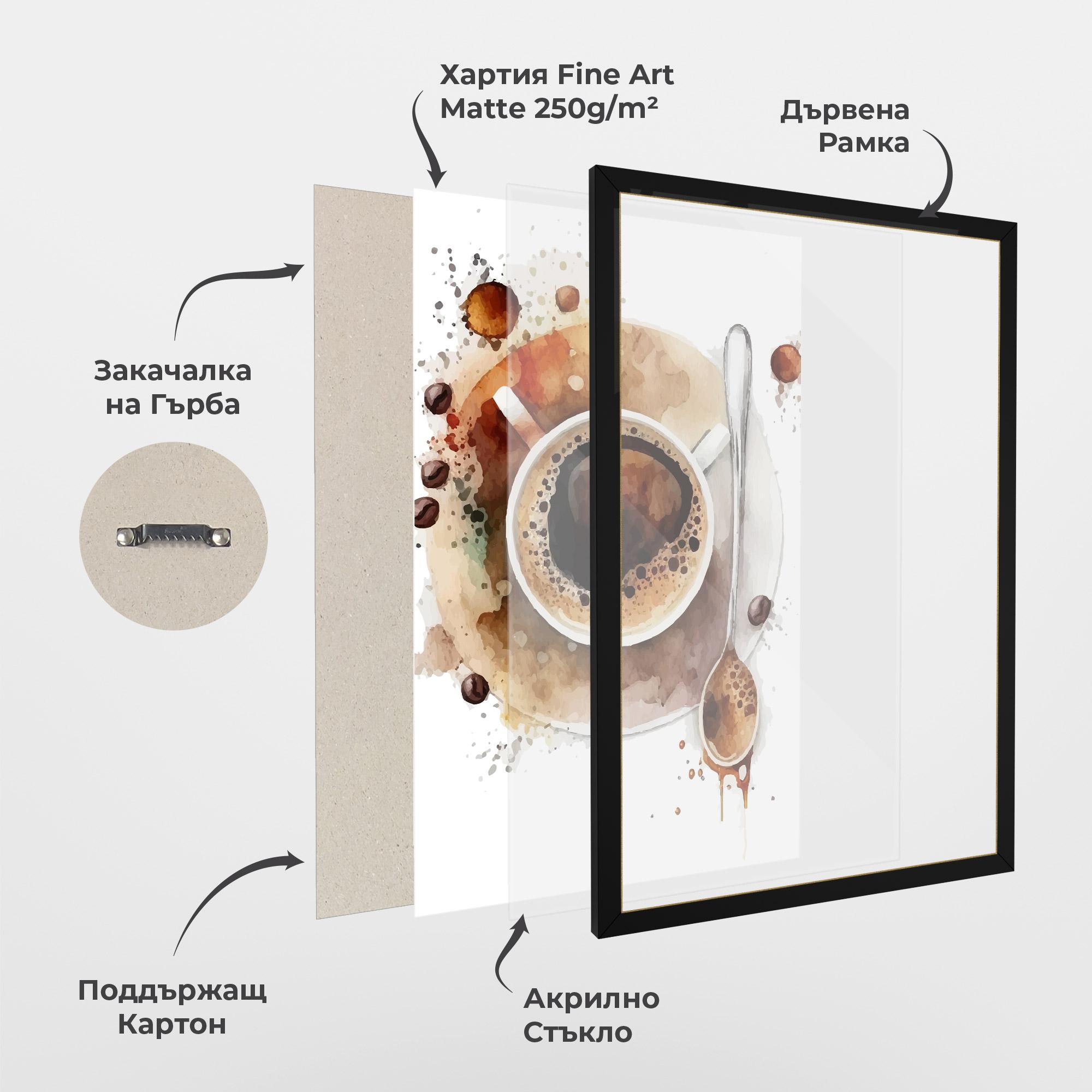 Рамкиран постер Coffee Liquid mockup 1