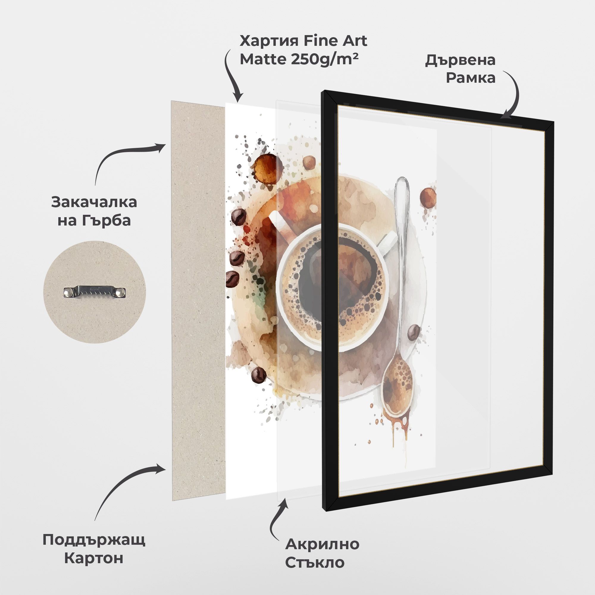 Coffee Liquid mockup 1