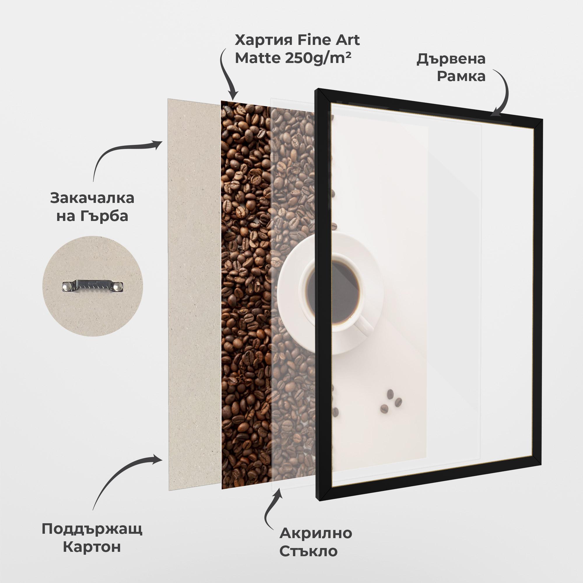 Рамкиран постер Contrasted Coffee mockup 1