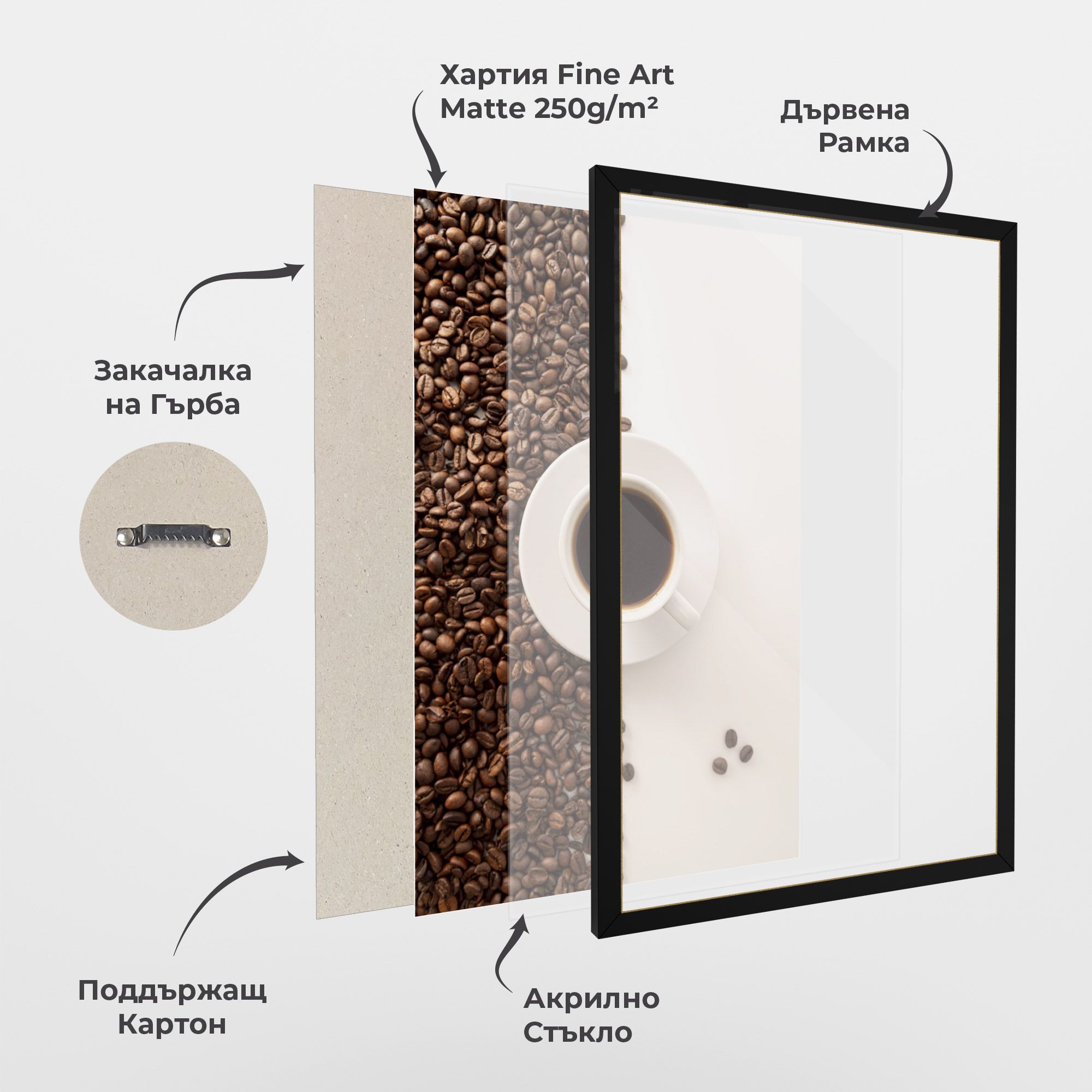 Contrasted Coffee mockup 1