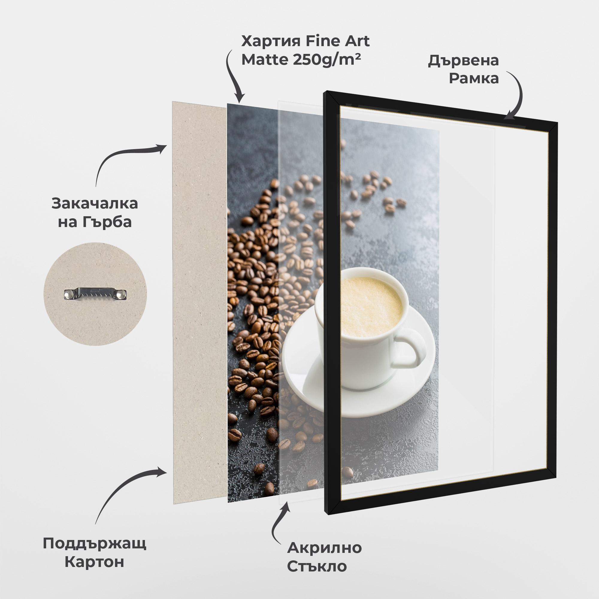 Рамкиран постер Hot Cappuccino Coffee mockup 1
