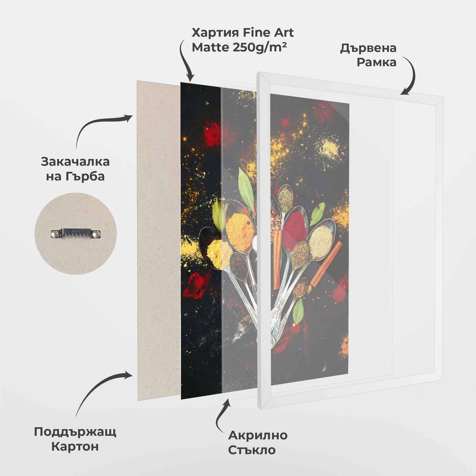 Рамкиран постер Cooking Spices Spoons mockup 1