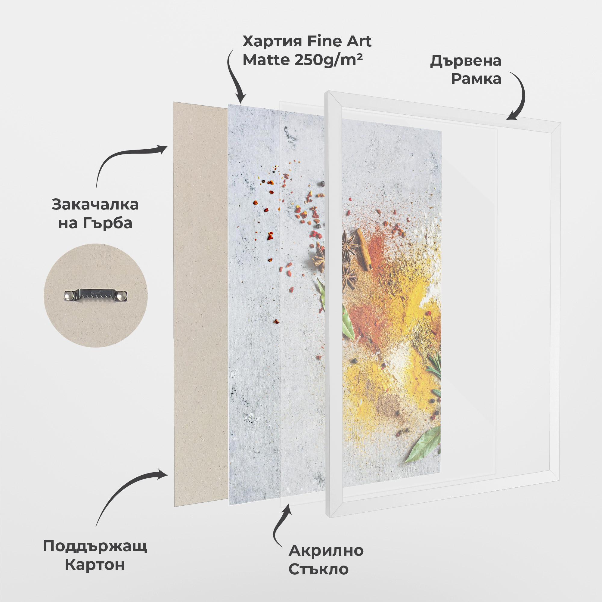 Рамкиран постер Spice Powders mockup 1