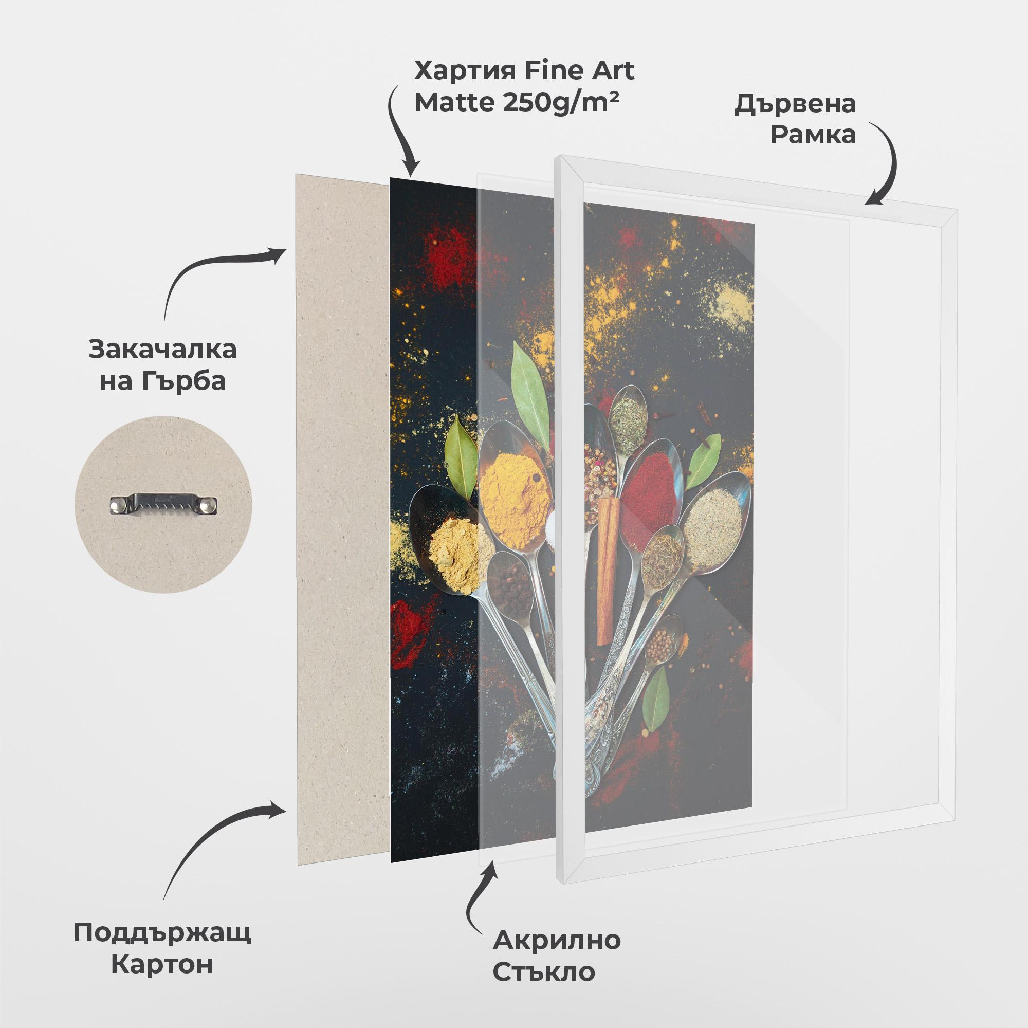 Рамкиран постер Spices Cooking Spoons mockup 1