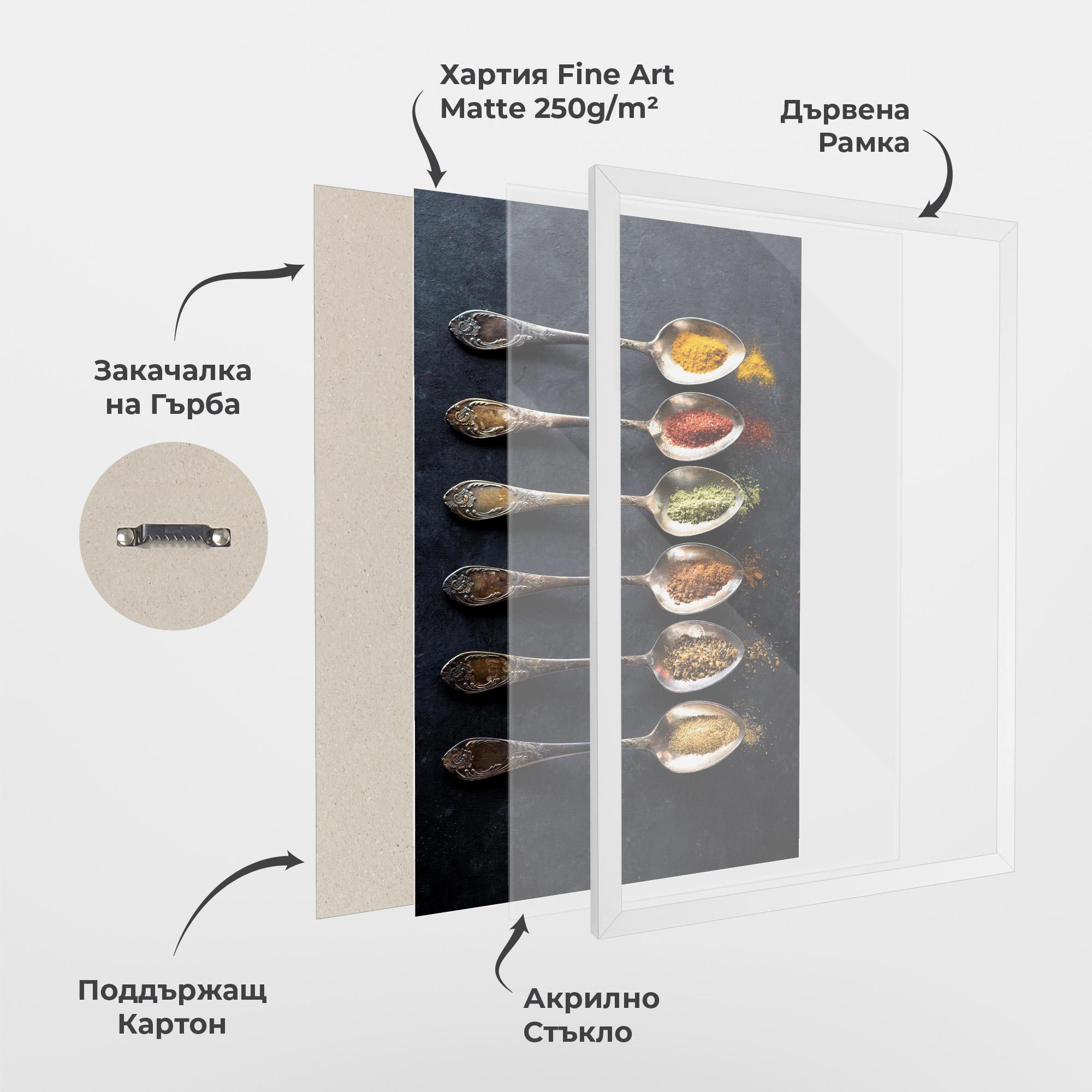 Рамкиран постер Spices Herbs Spoons mockup 1