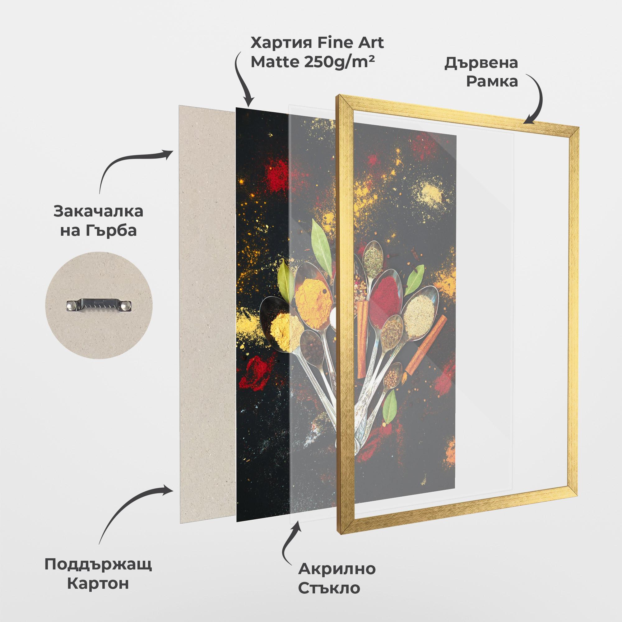 Рамкиран постер Cooking Spices Spoons mockup 1