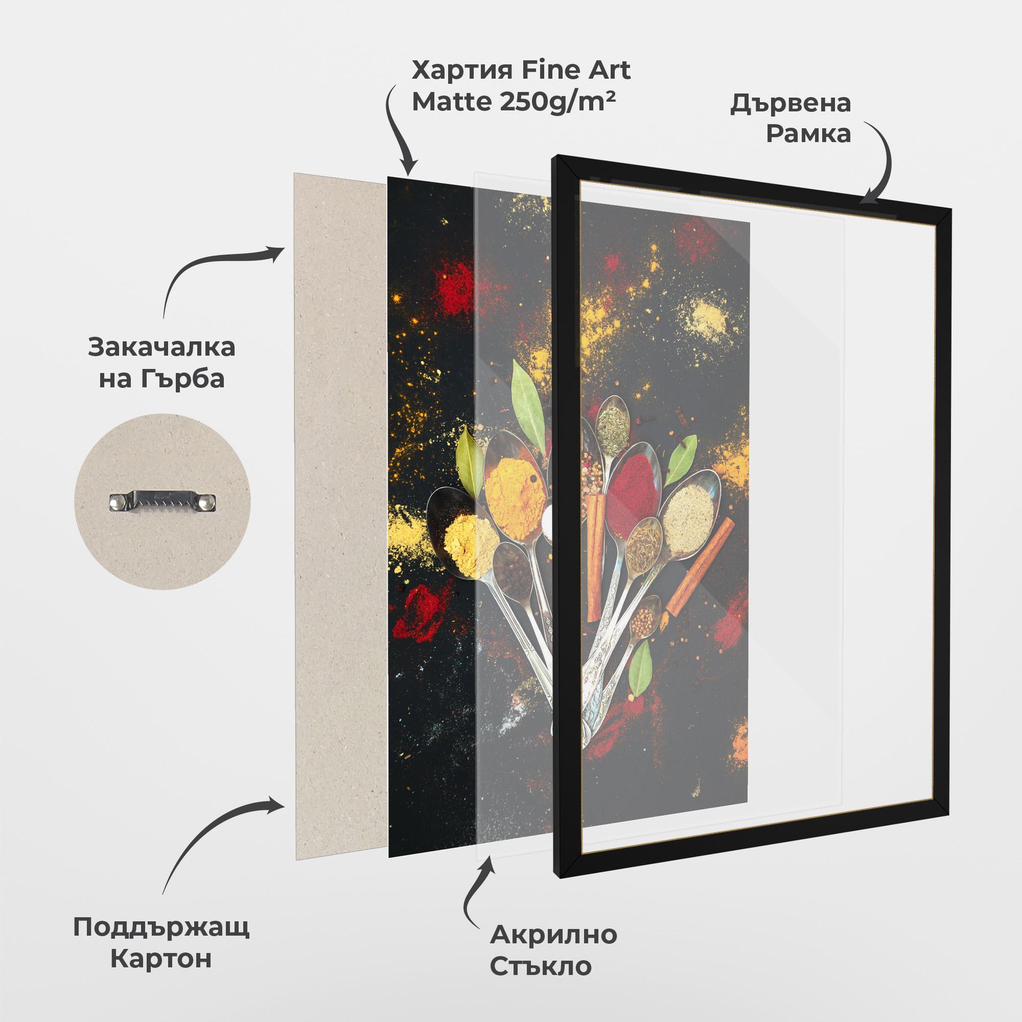 Рамкиран постер Cooking Spices Spoons mockup 1