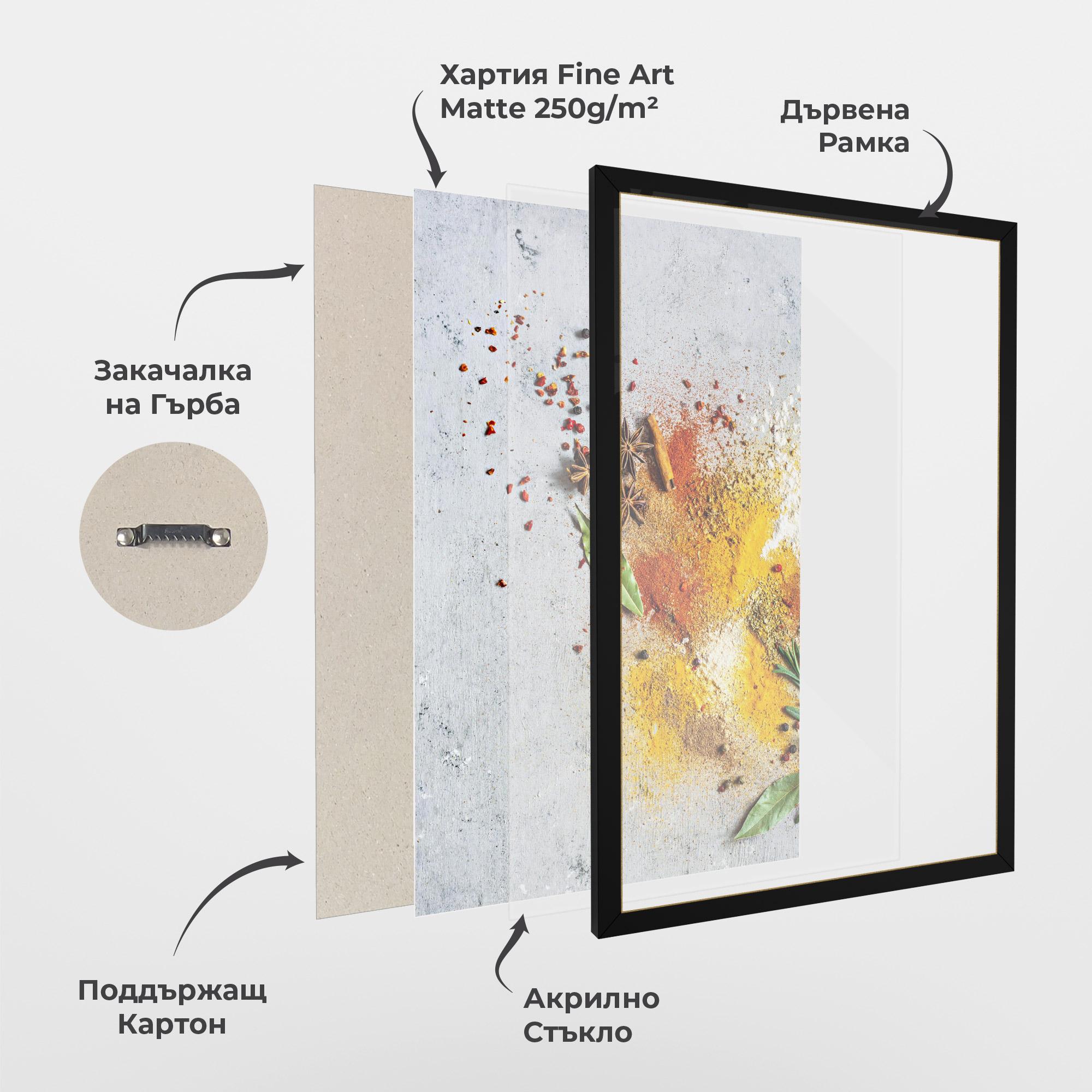 Рамкиран постер Spice Powders mockup 1