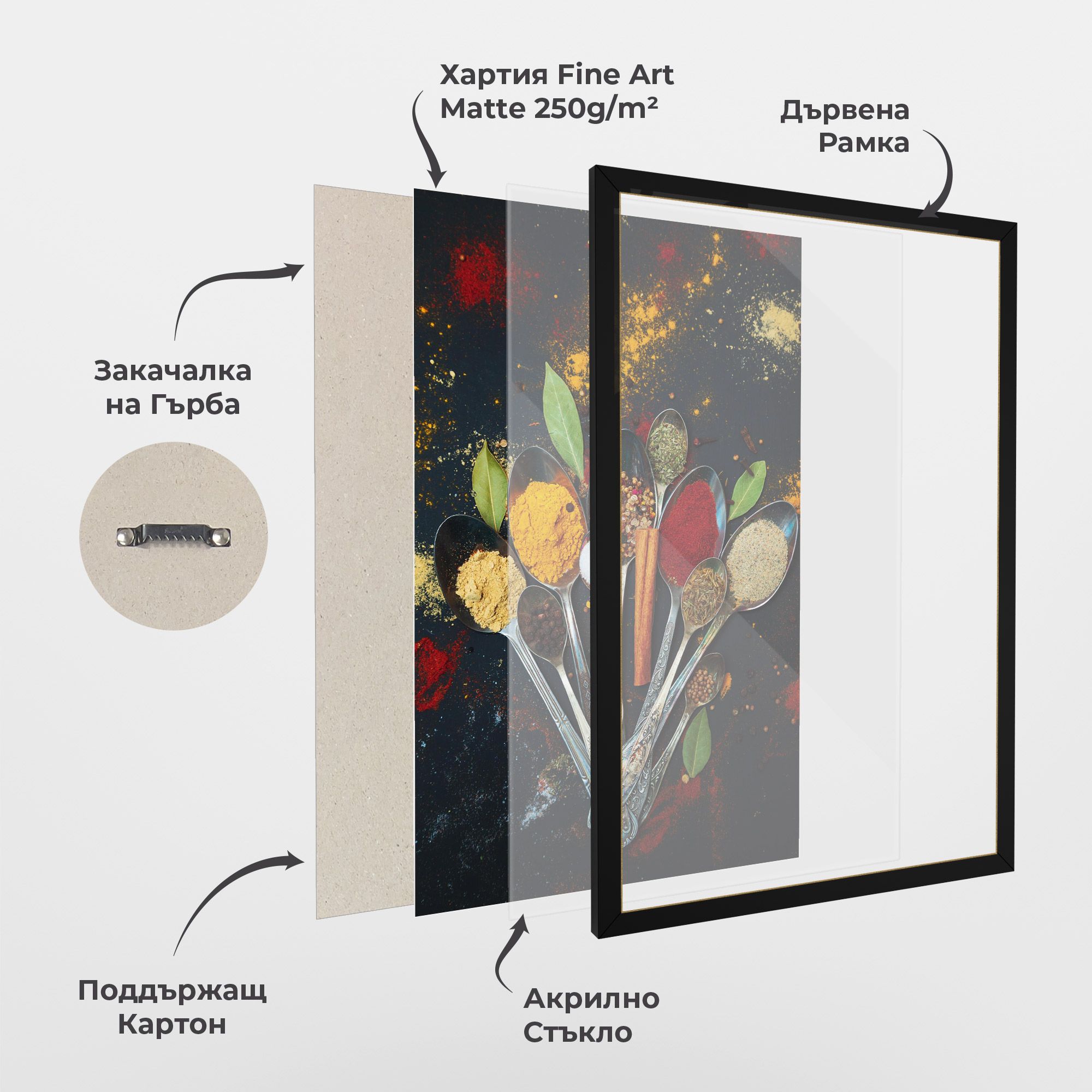 Spices Cooking Spoons mockup 1