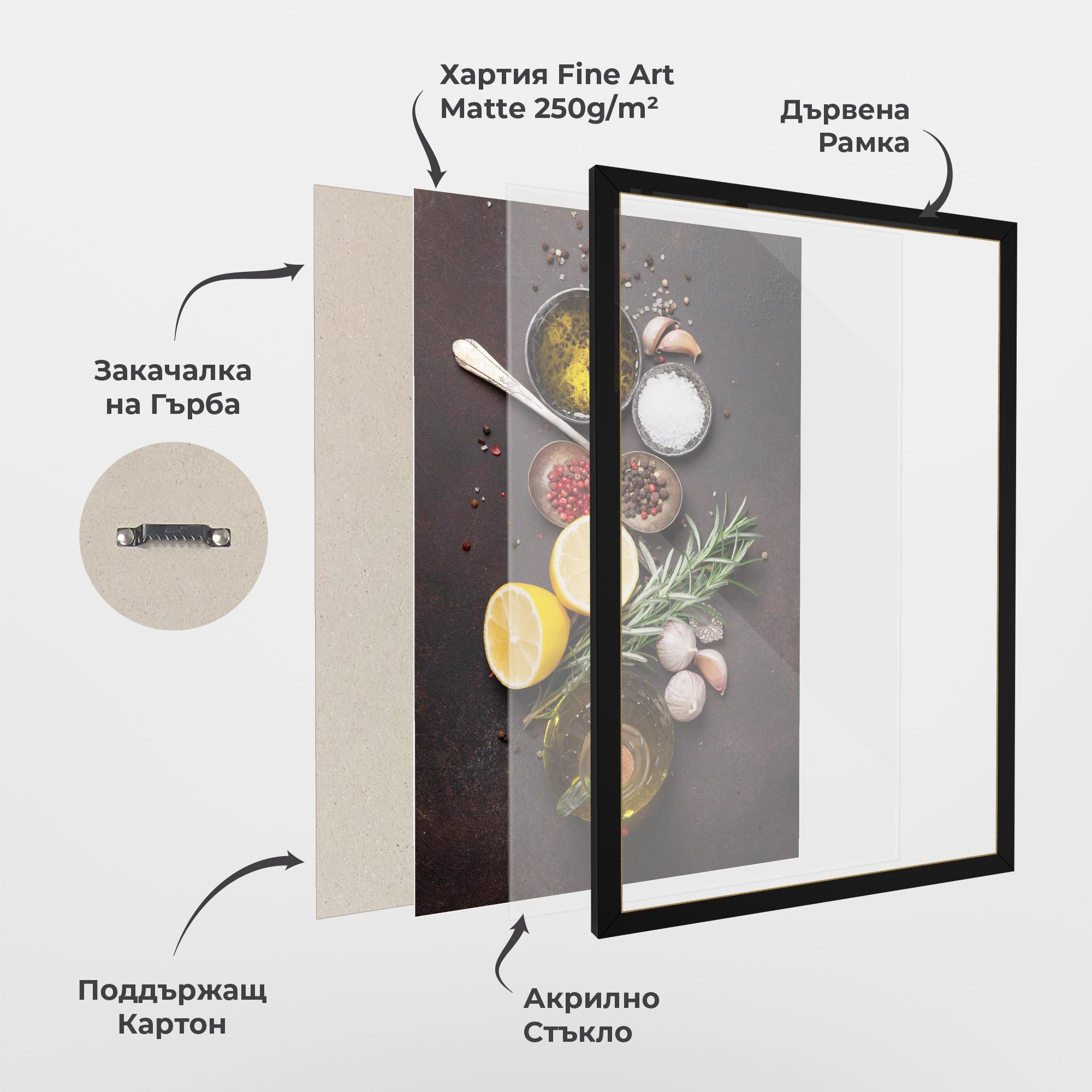 Рамкиран постер Spices On Stone Table mockup 1