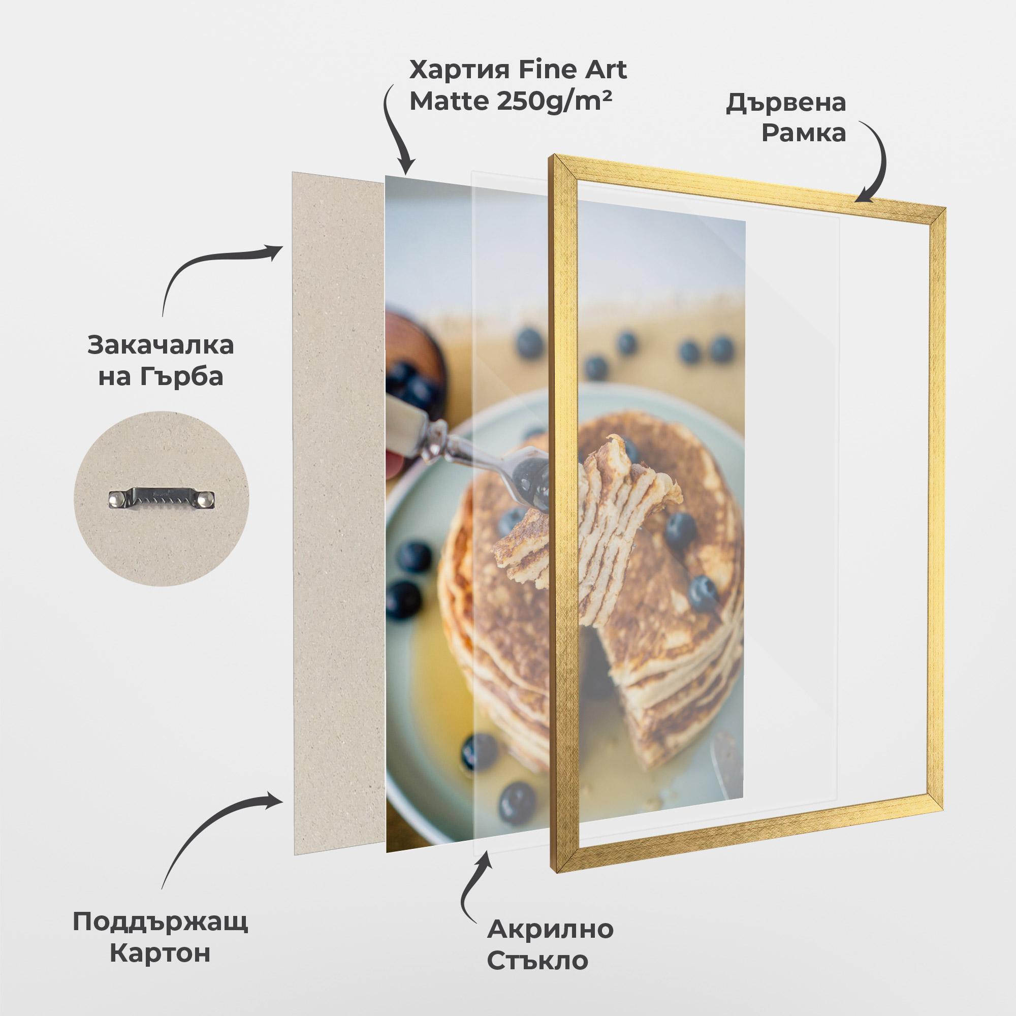 Рамкиран постер Pancakes mockup 1