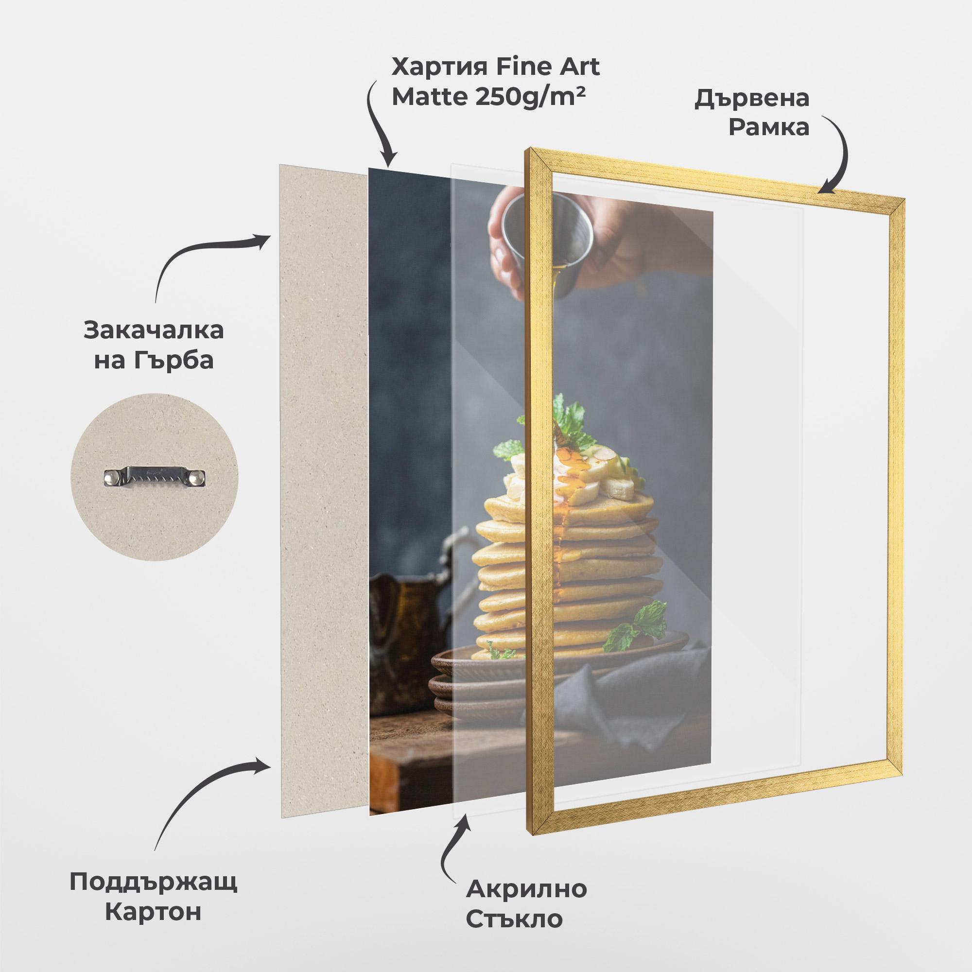 Рамкиран постер Using Honey mockup 1