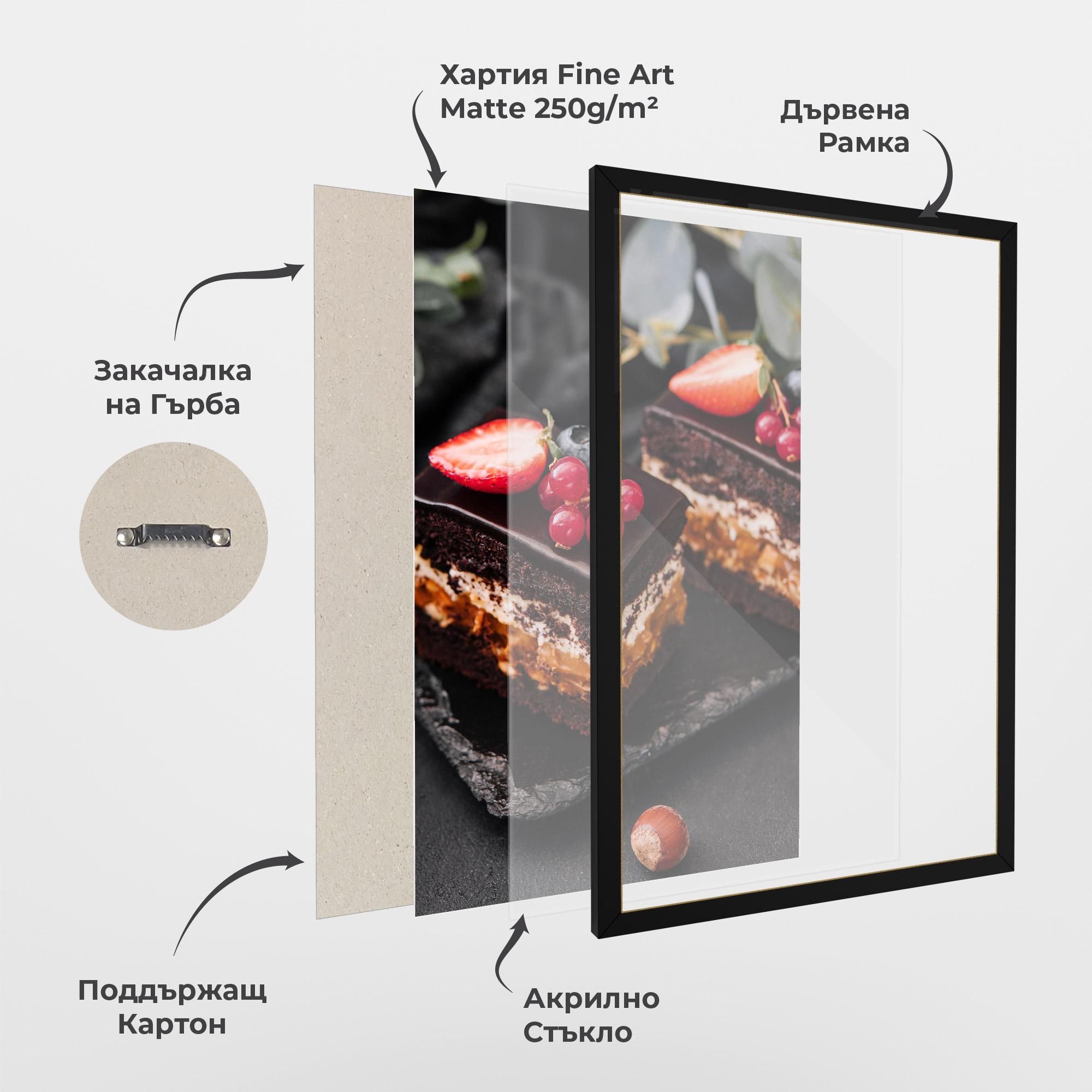 Рамкиран постер Chocolate Berries Cake mockup 1