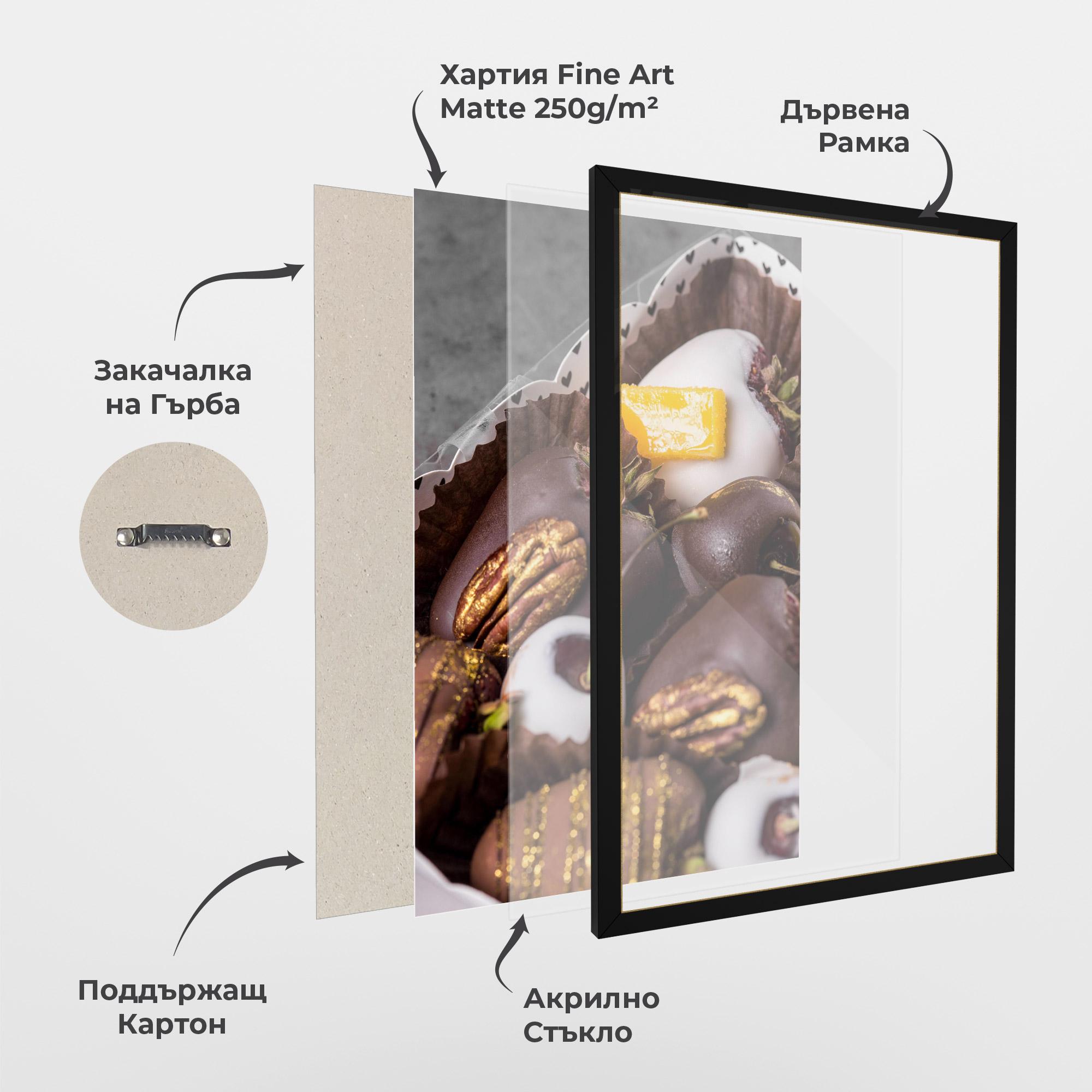 Рамкиран постер Chocolate Covered mockup 1