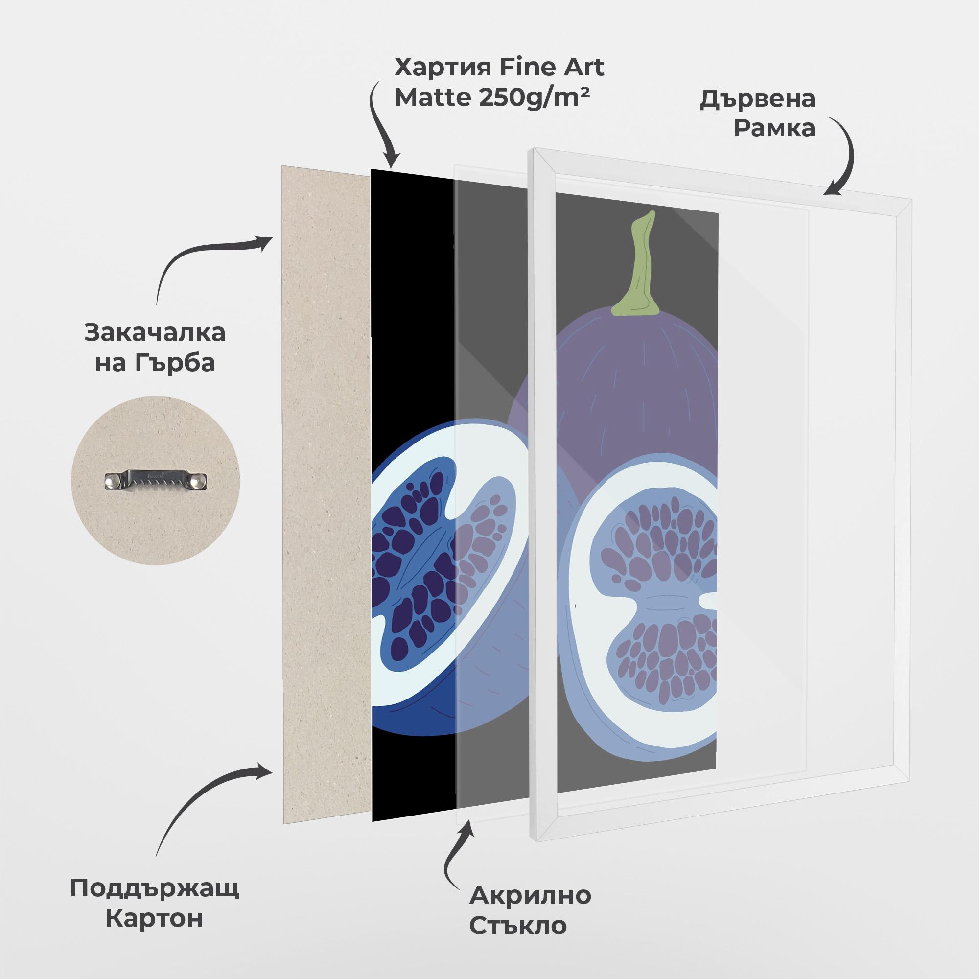 Рамкиран постер Purple Fruit mockup 1