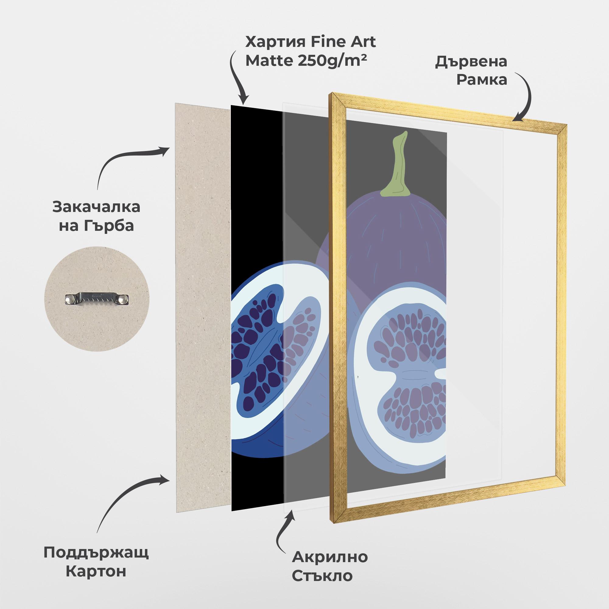 Рамкиран постер Purple Fruit mockup 1