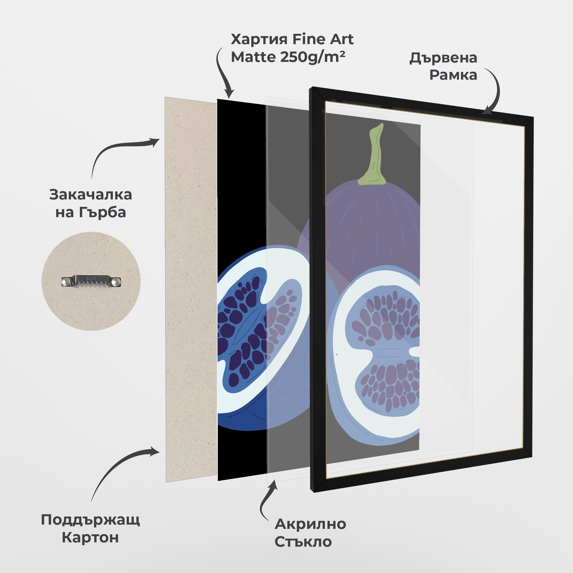 Purple Fruit mockup 1