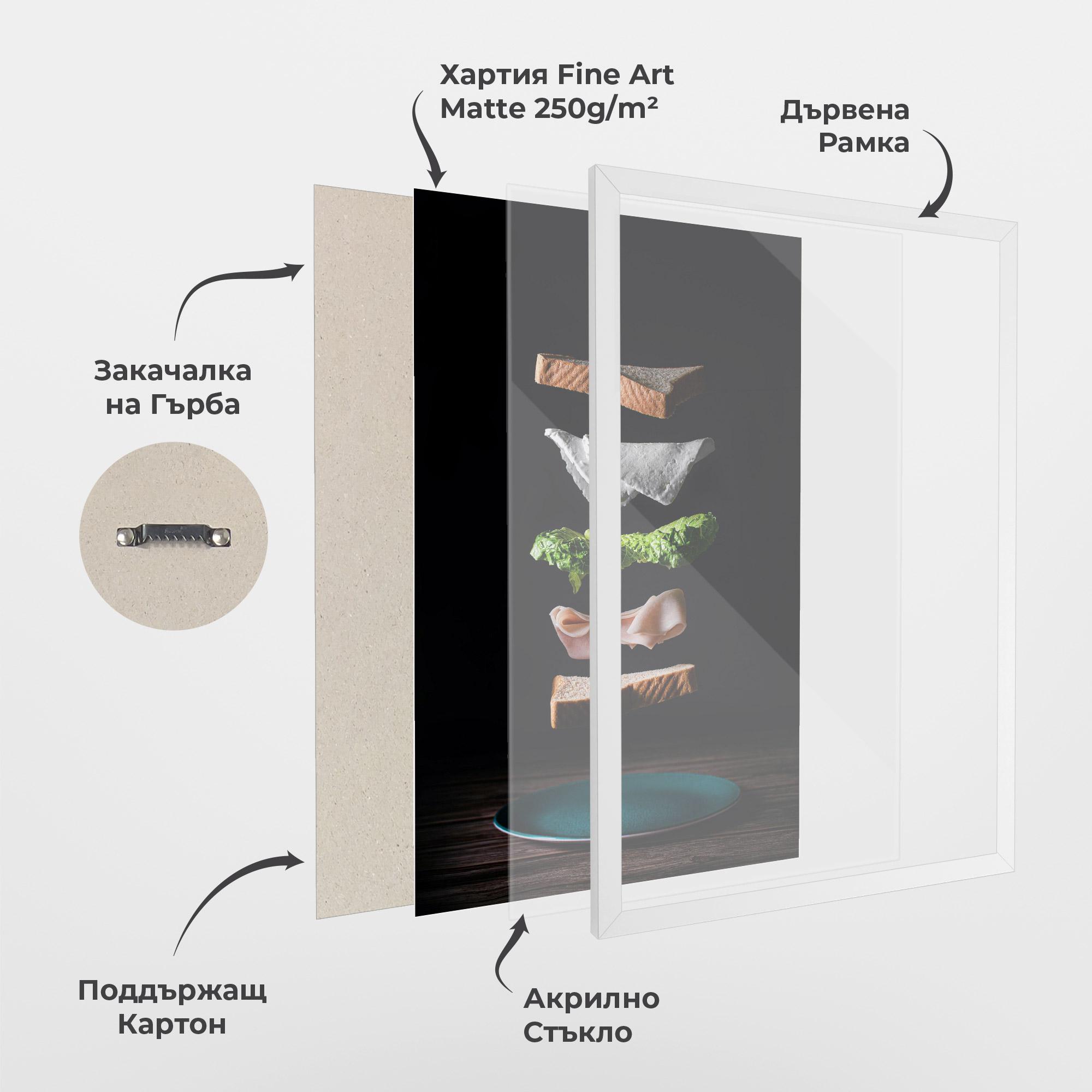 Рамкиран постер Floating Sandwich mockup 1