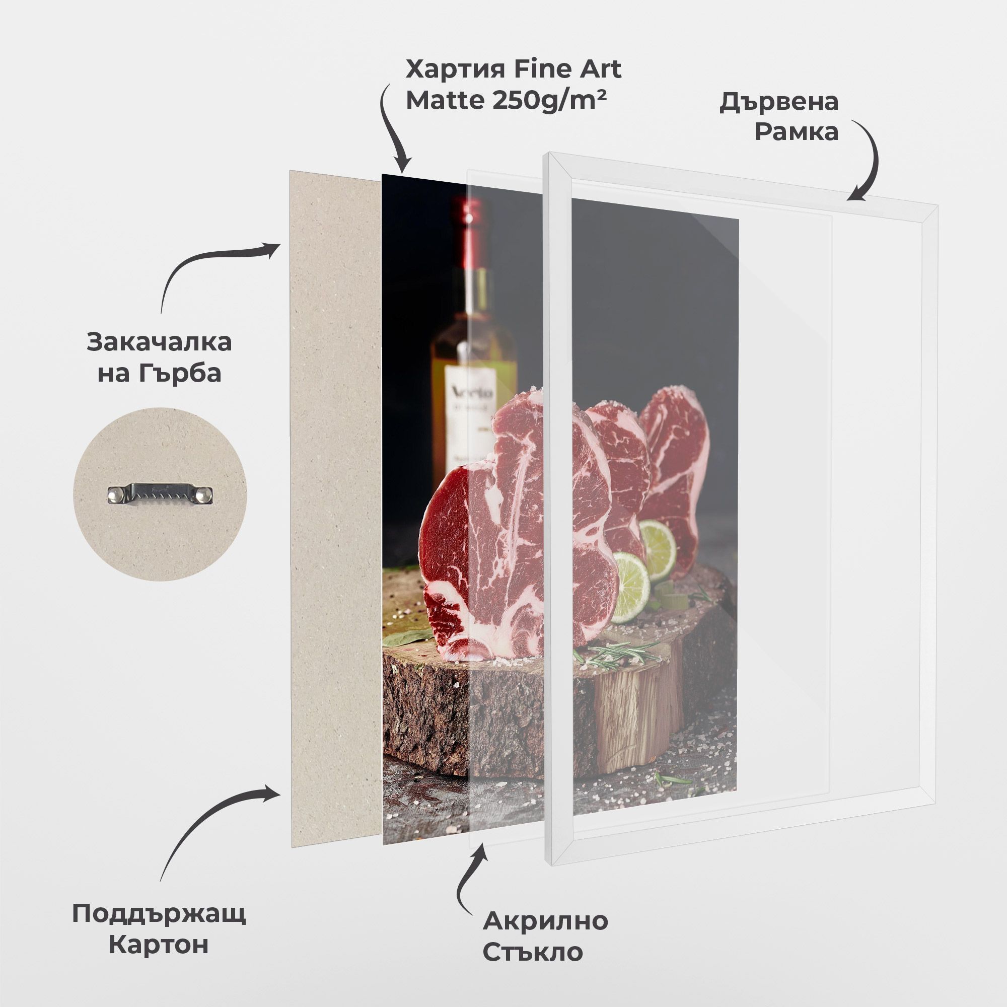 Preparing The Meat mockup 1