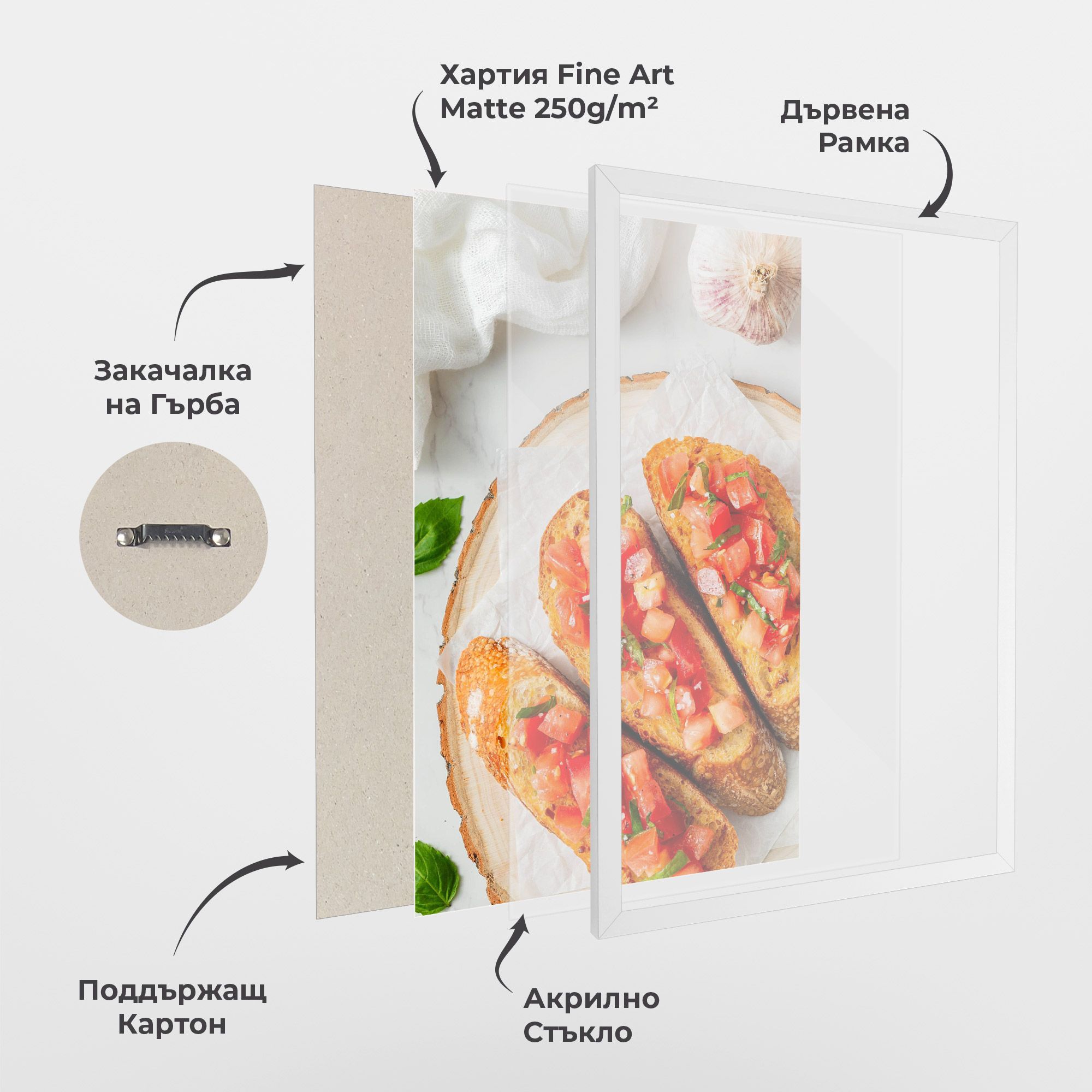 Tomatoes On Bread mockup 1