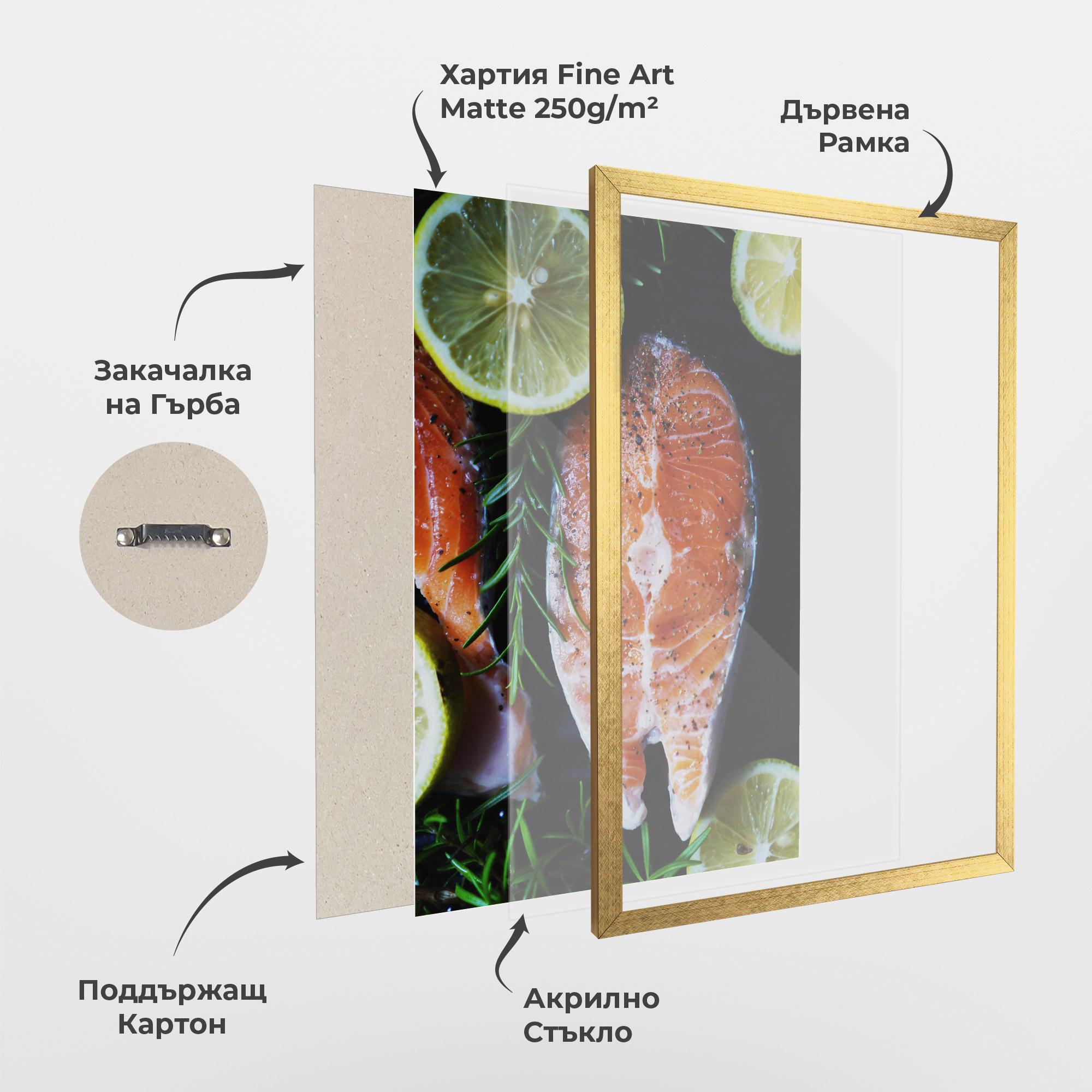 Рамкиран постер Fish With Lemons mockup 1